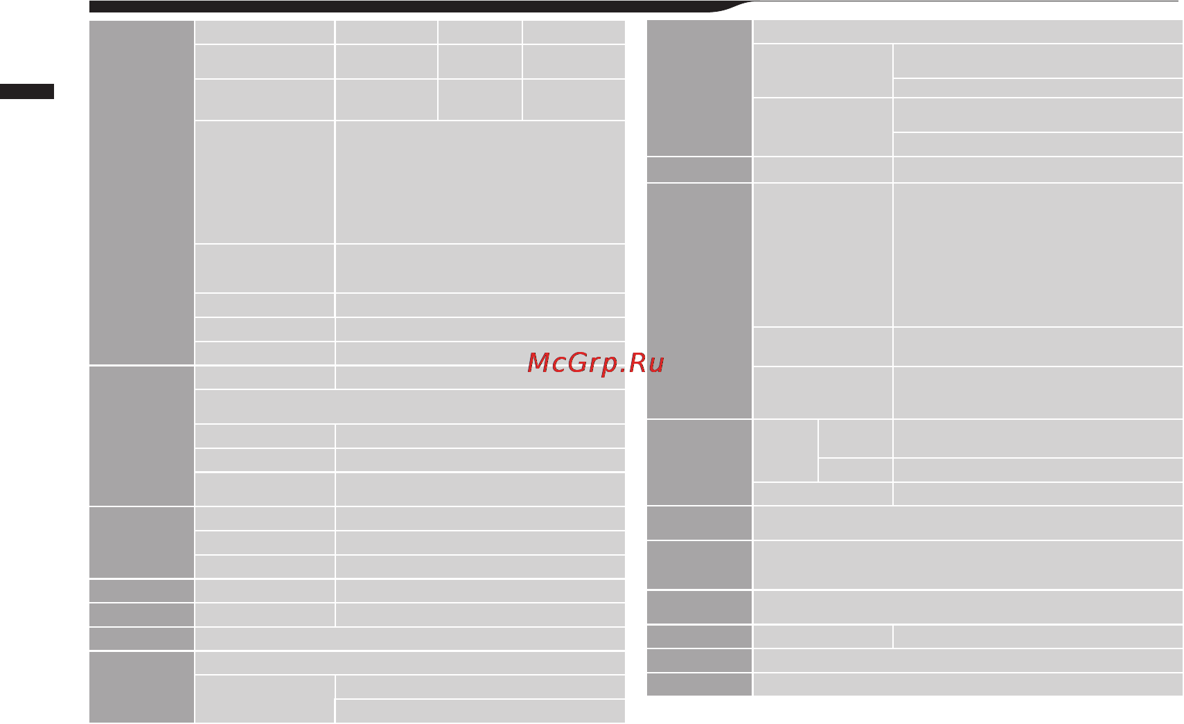 Zoom H4NEXT [148/154] Спецификации h4n