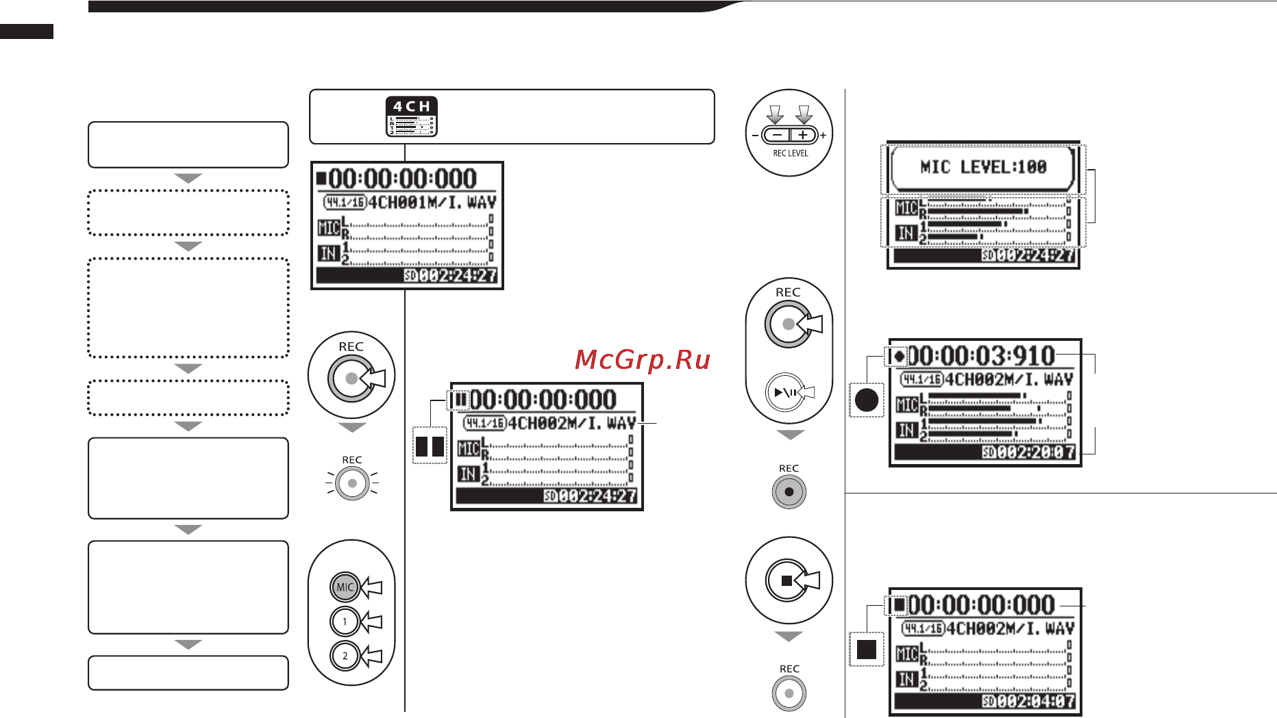 Zoom H4NEXT [54/154] Stereo