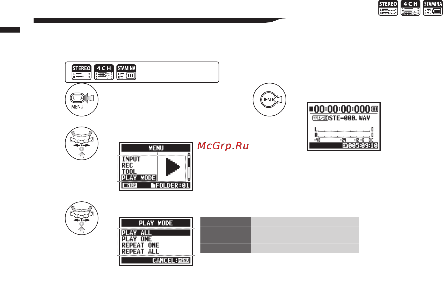 Zoom H4NEXT [96/154] 02 выбор режима воспроизведения