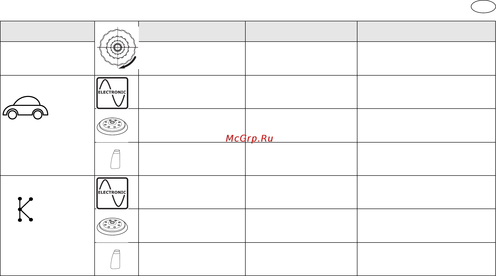 Festool Rotex RO 90 DX FEQ-Plus 571679 [37/94] Lucidatura lucidatura sigillatura lucidatura a spec chio