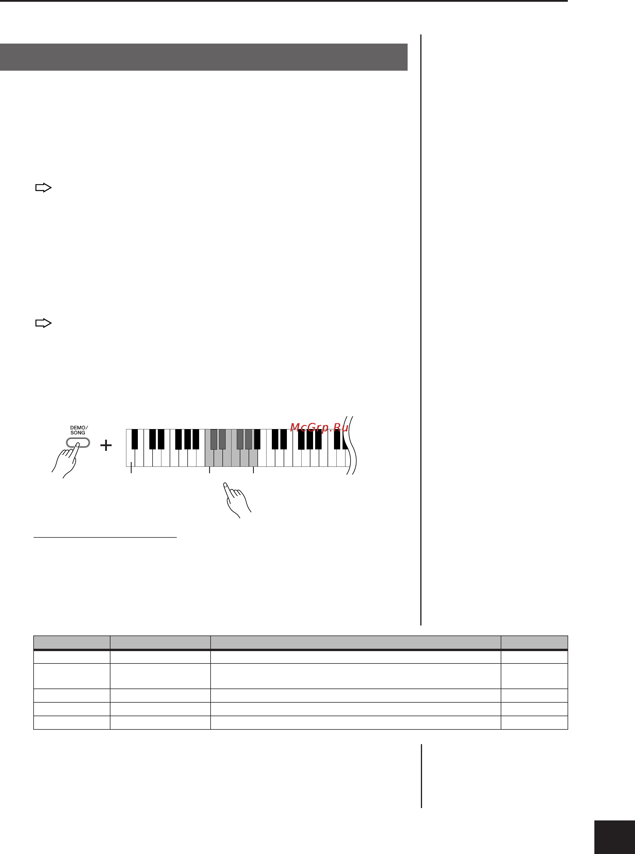 Yamaha CLP-320C [15/44] Прослушивание демонстрационных мелодий