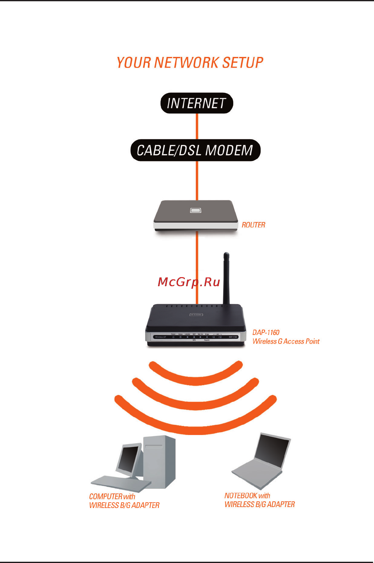 D-Link DAP-1160 Инструкция по эксплуатации онлайн [9/10] 9339