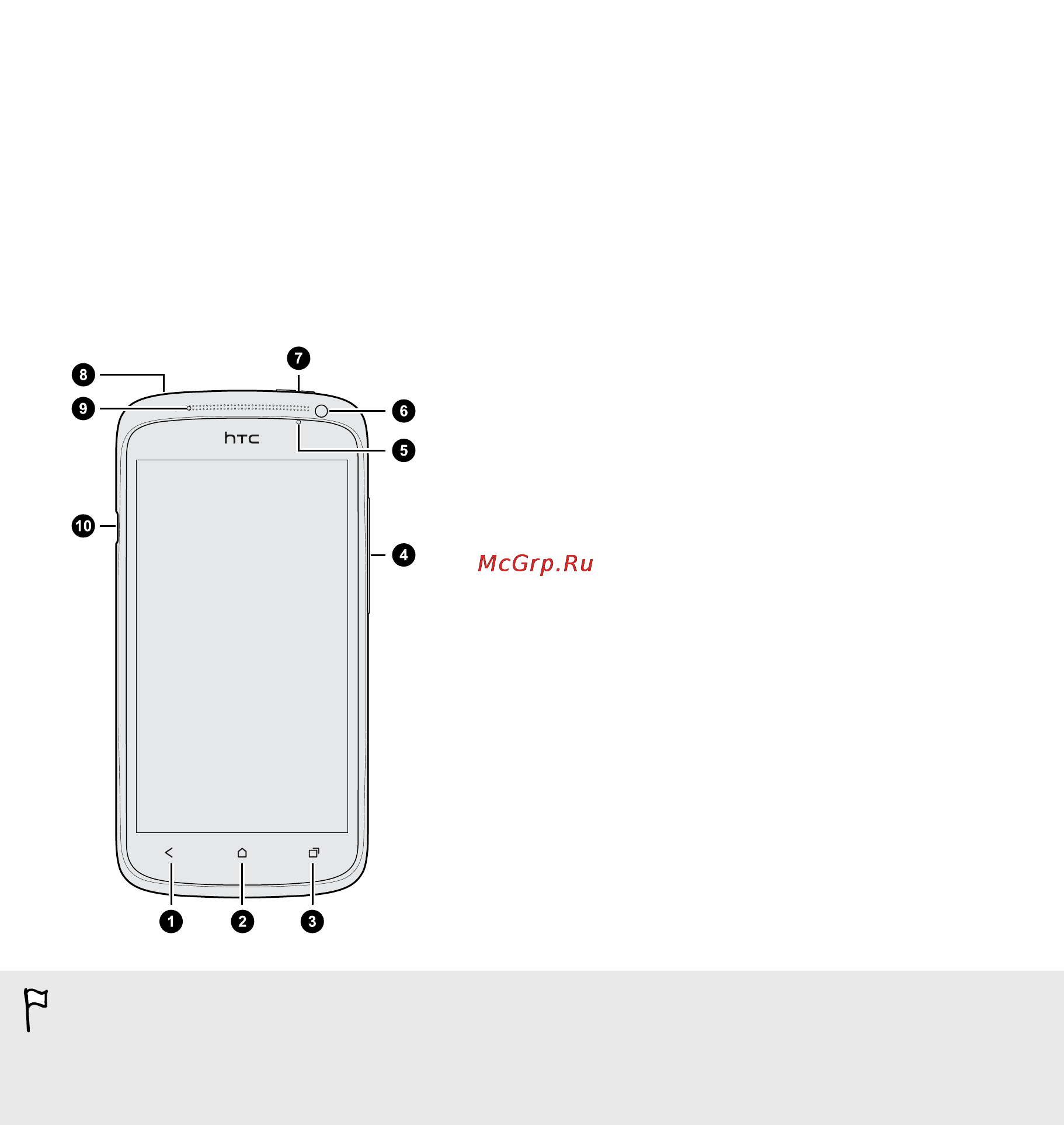 HTC One S [8/207] Распаковка