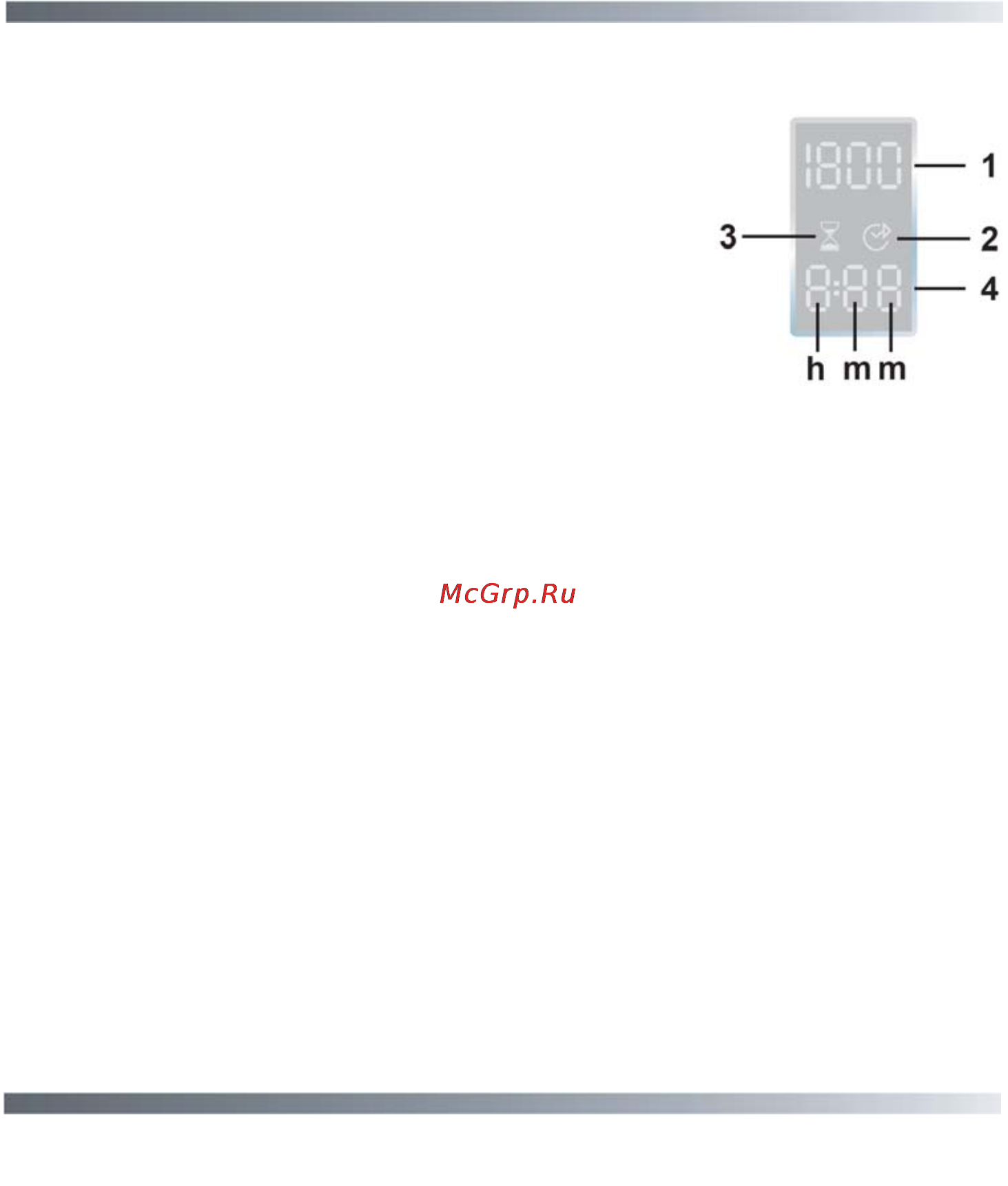 Candy HOLIDAY104DF-07S [50/68] Buttons indicator light