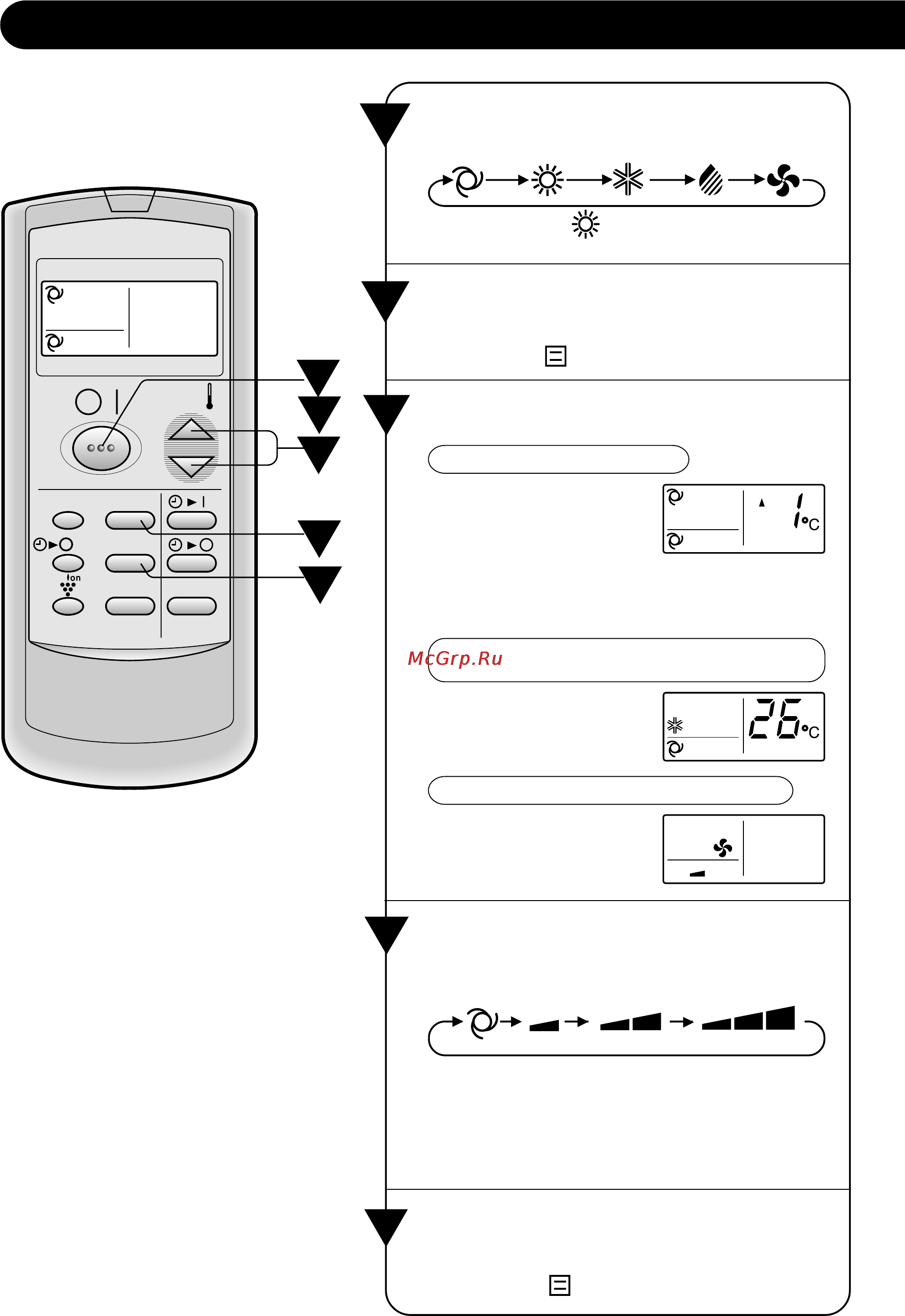 Sharp AH-AP18C E [10/20] Основная работа