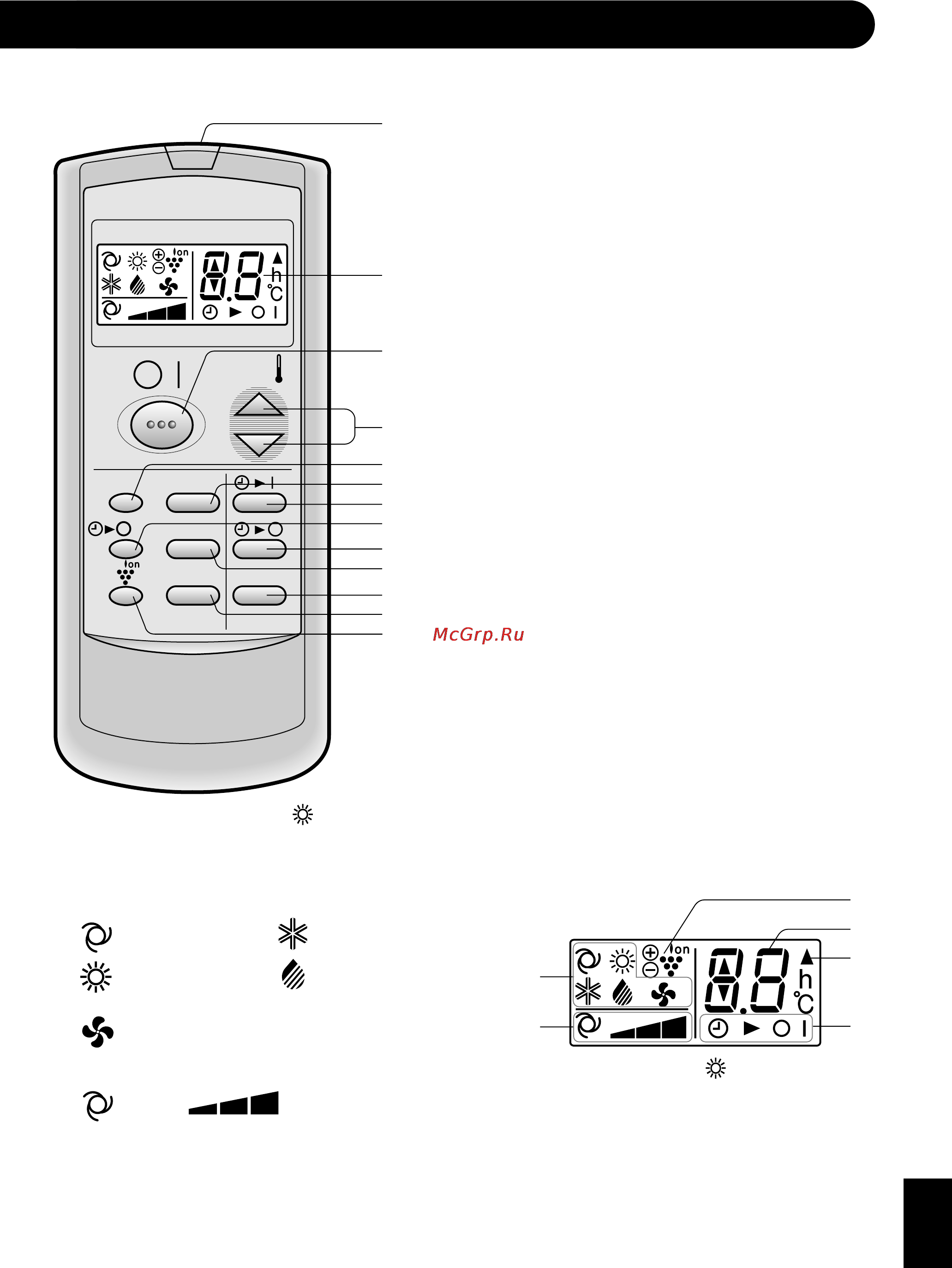 Sharp AY-AP18CE [7/20] Fan timer