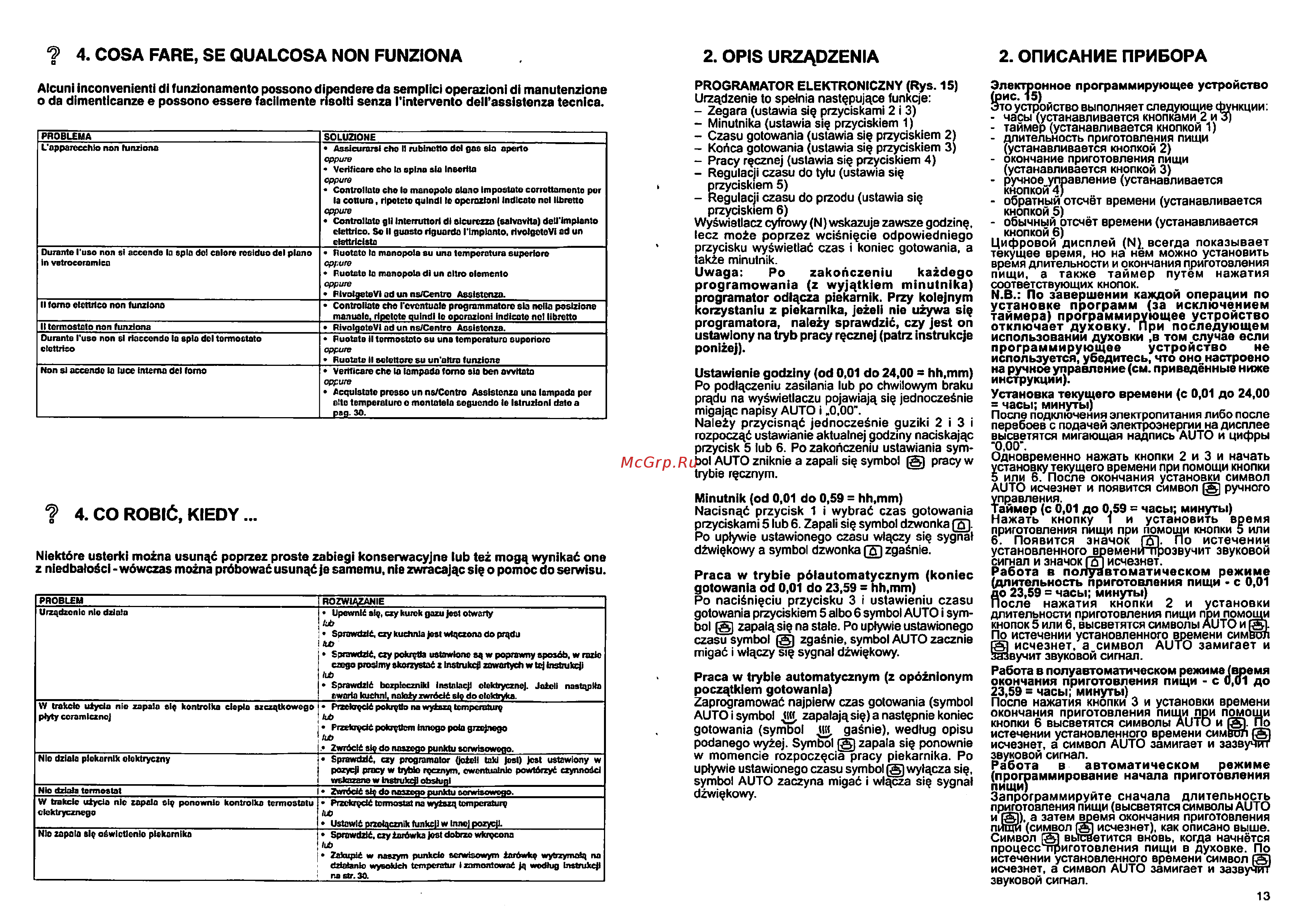 Ardo D662 RCRS [13/42] 4 co robió kiedy