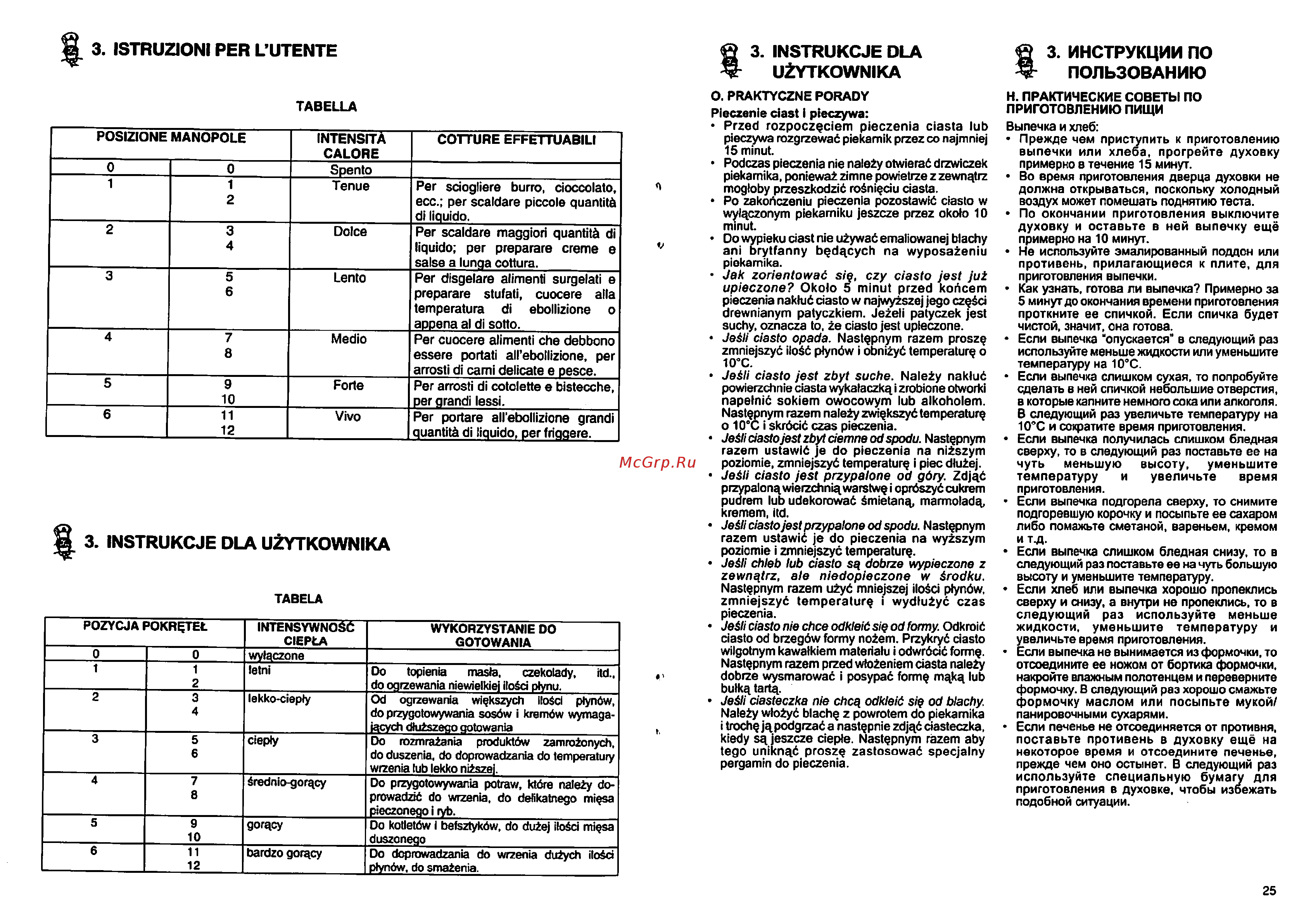 Ardo D662 RCRS [25/42] Instrukcje dla
