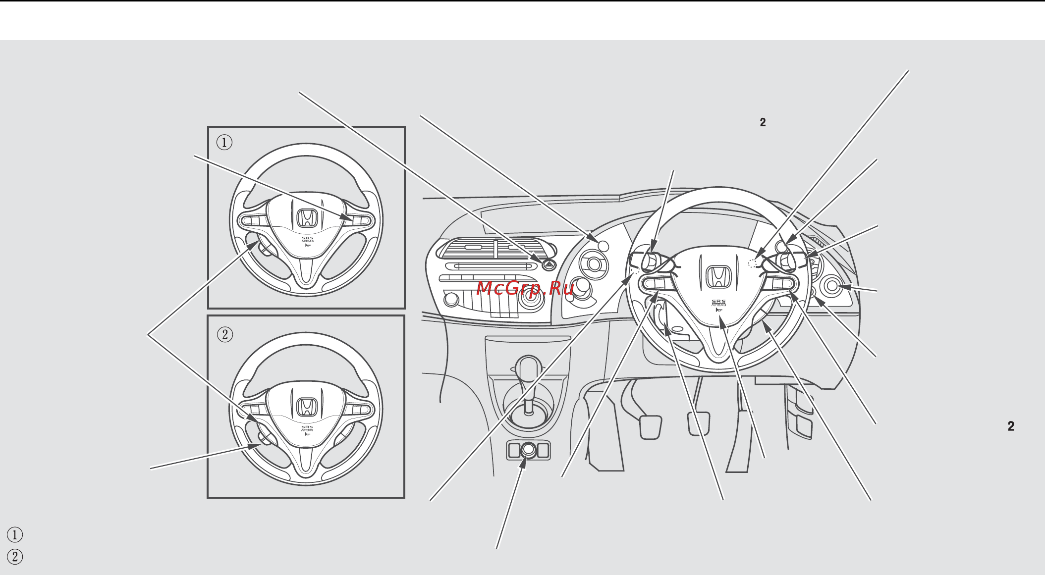 Honda Civic Type R [141/510] Органы управления расположенные на рулевой колонке и на панели управления