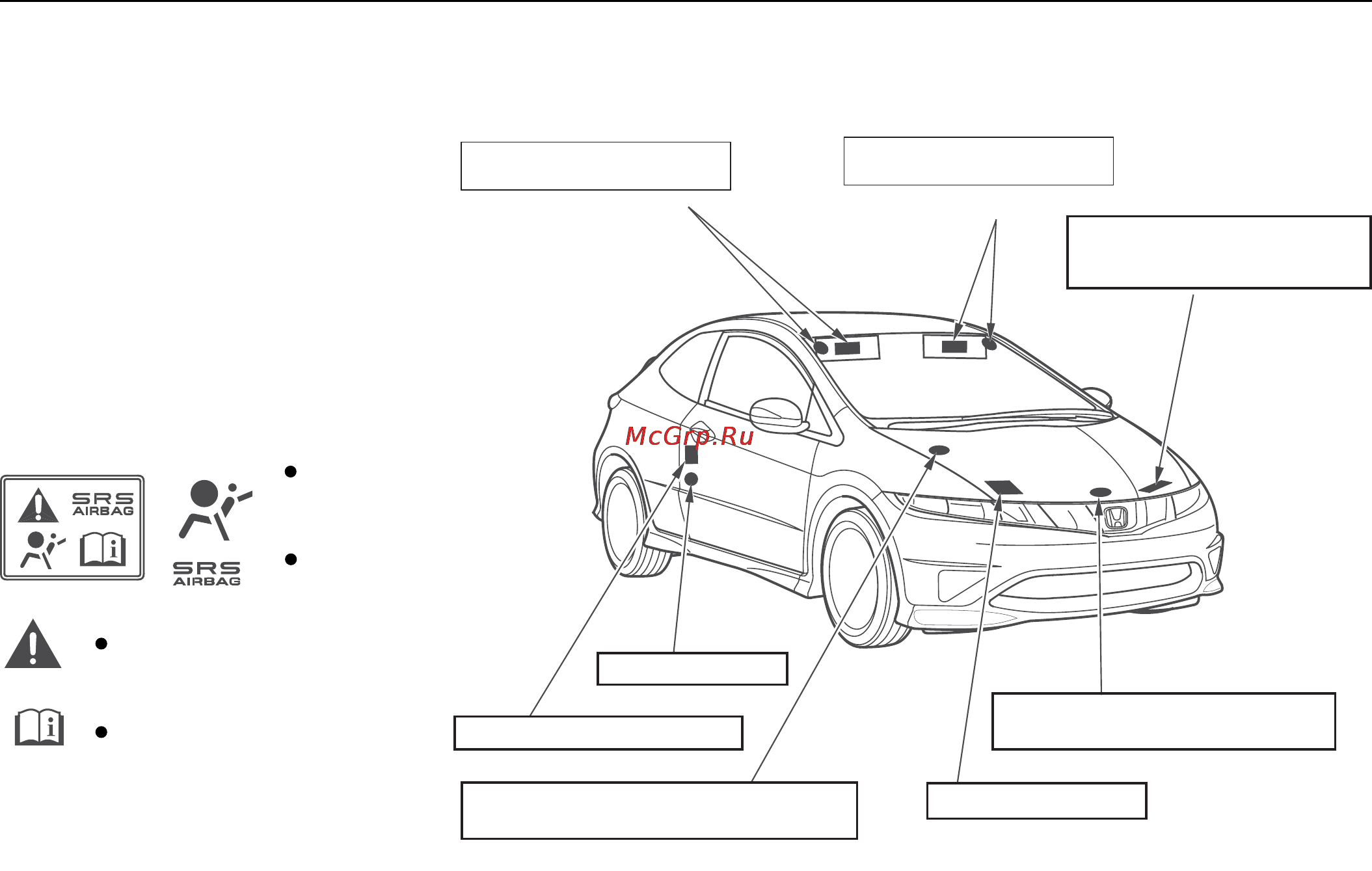Honda Civic Type R [71/510] Таблички с предупреждениями о потенциальной опасности