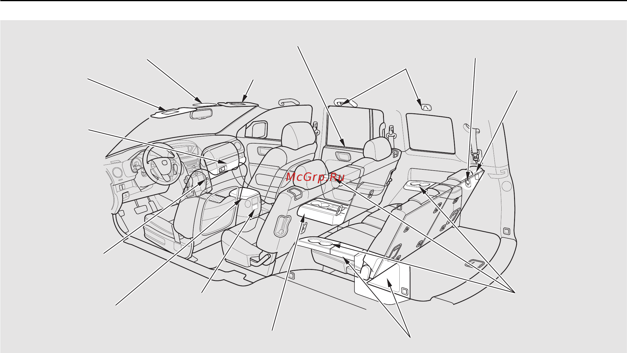 Honda Pilot (2008) [195/466] Отделения для размещения мелких предметов