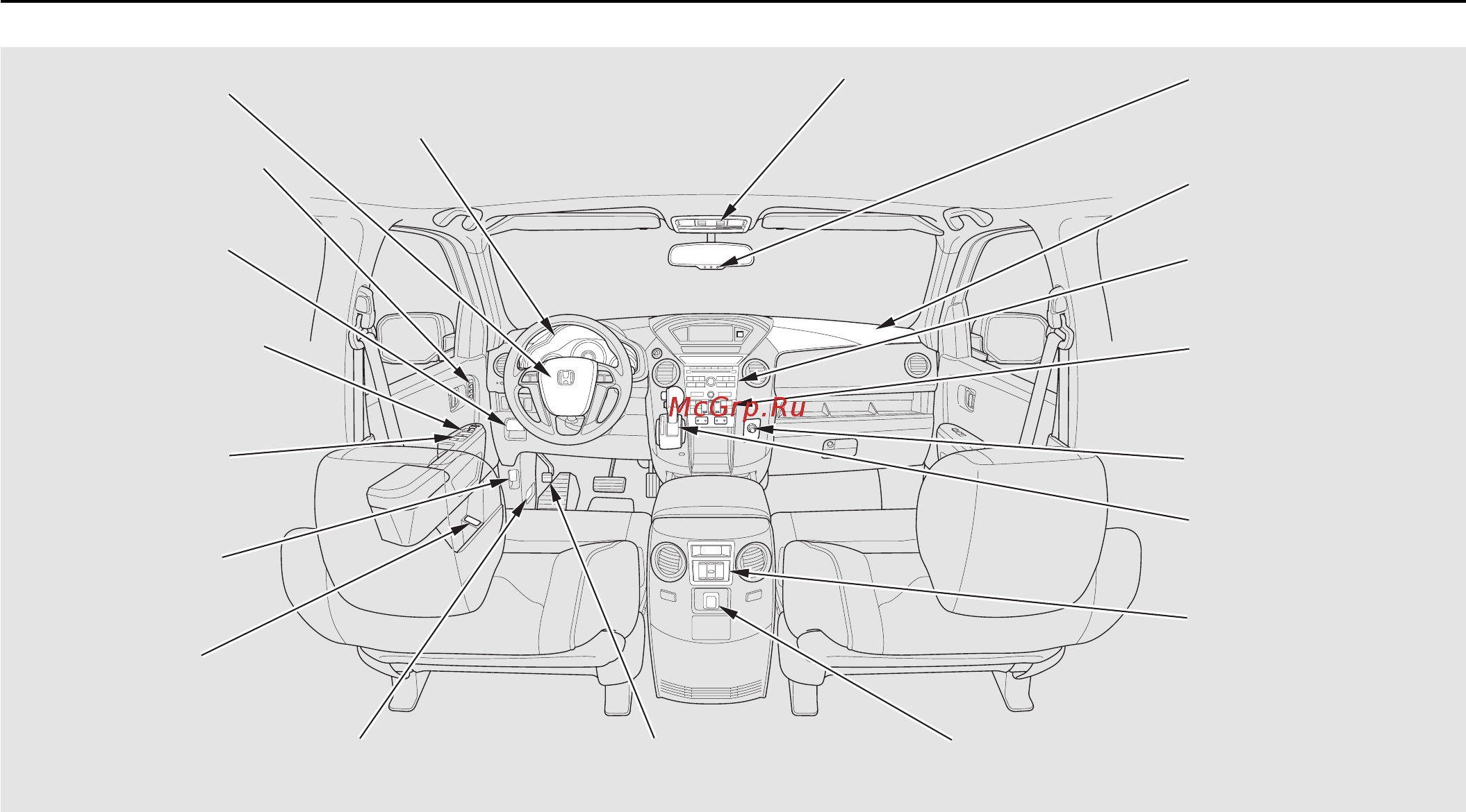 Honda Pilot (2008) [6/466] Расположение органов управления