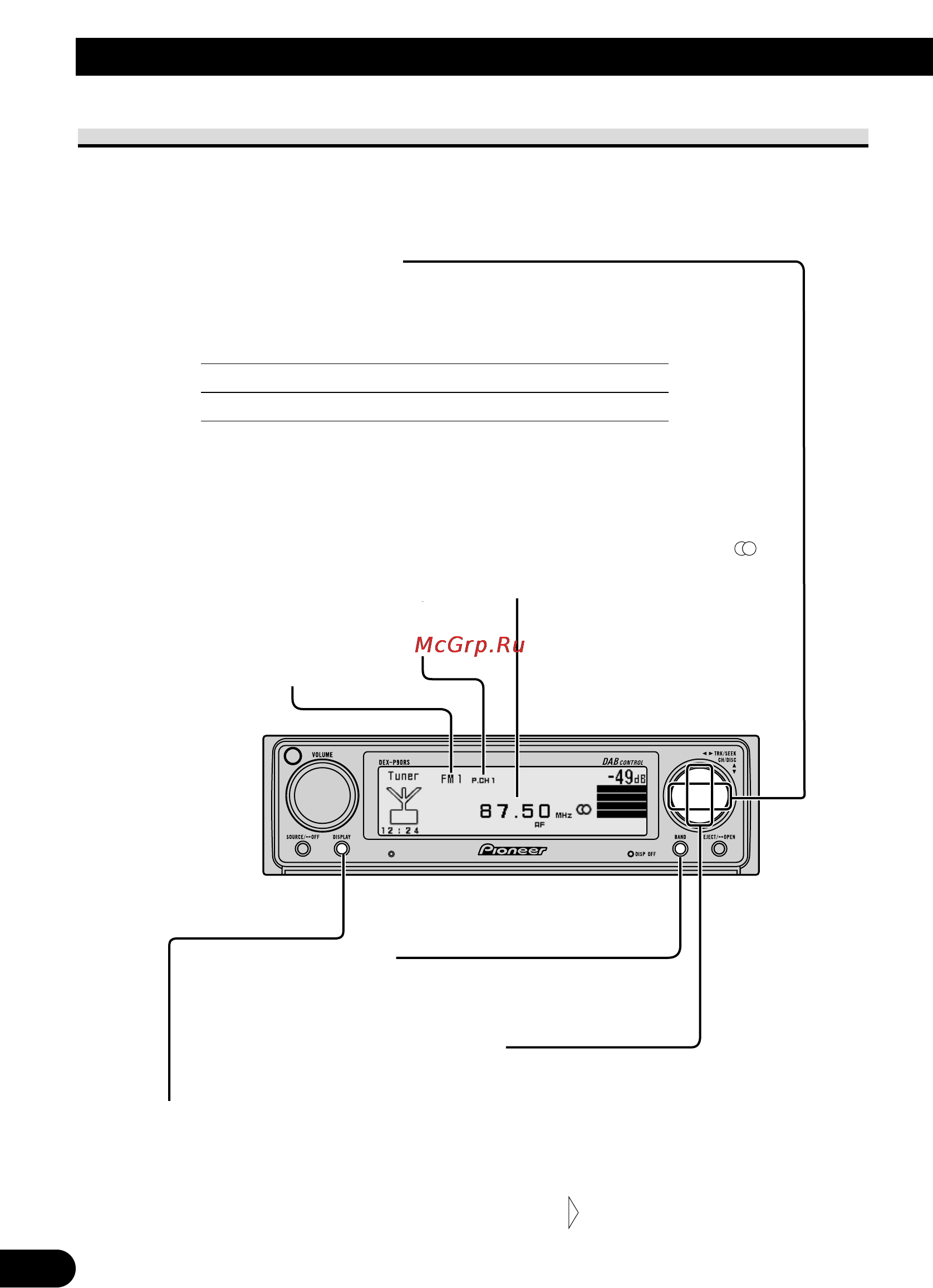 Pioneer DEX-P90RS [26/94] Ê óú ú ìâ