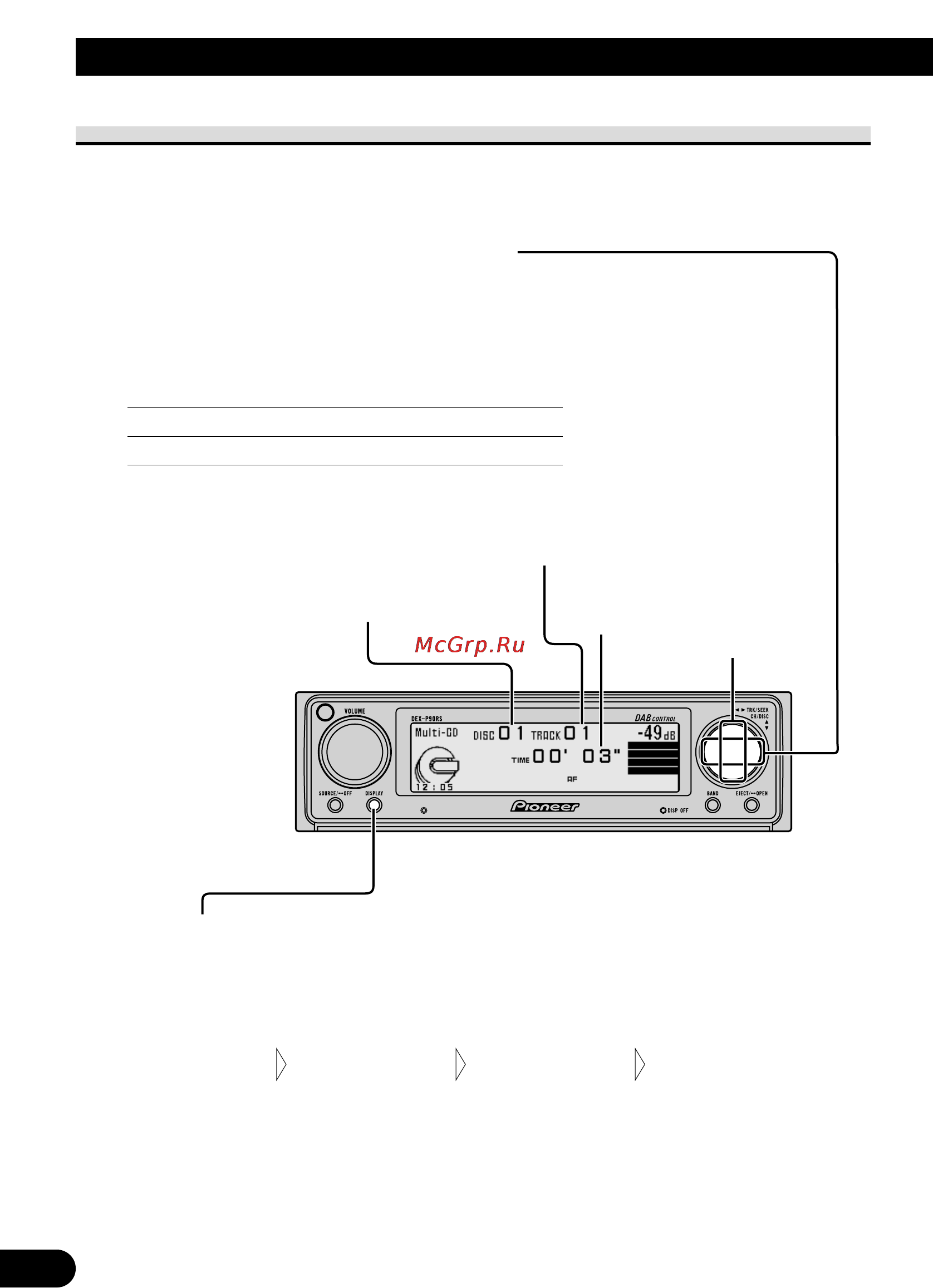 Pioneer DEX-P90RS [46/94] Ê óú ò âèì êâ óï íóïô íú ëòíó