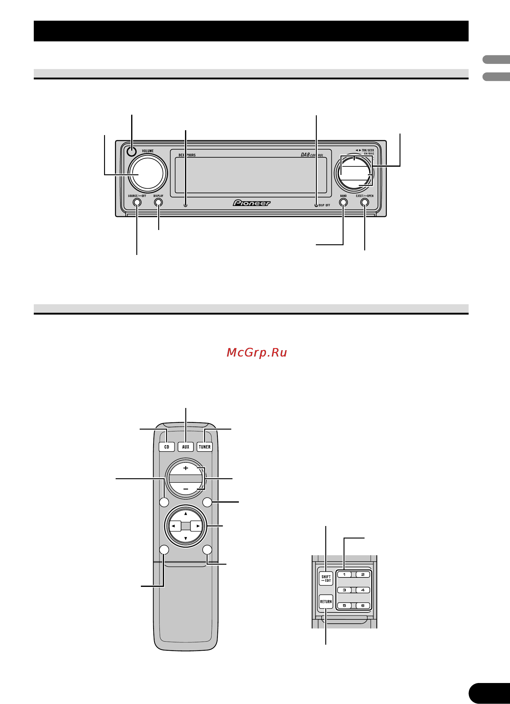 Pioneer DEX-P90RS [5/94] Ê òôóîóêâìëâ íî ë