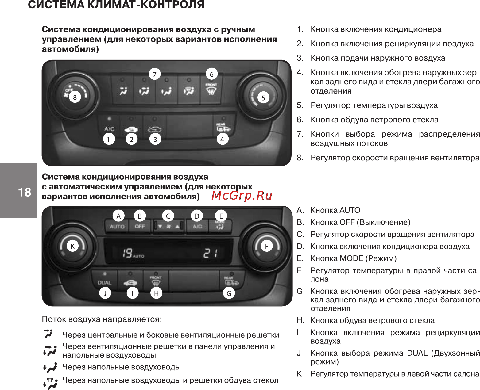Honda CR-V (2010) [19/24] Page 18