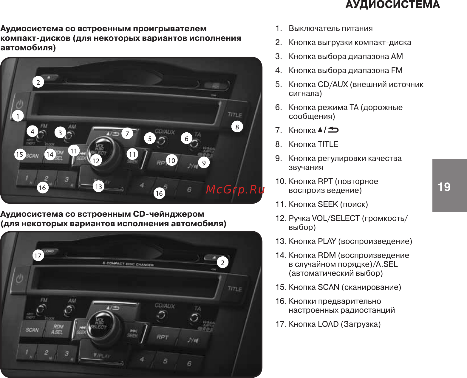 Honda CR-V (2010) [20/24] Page 19