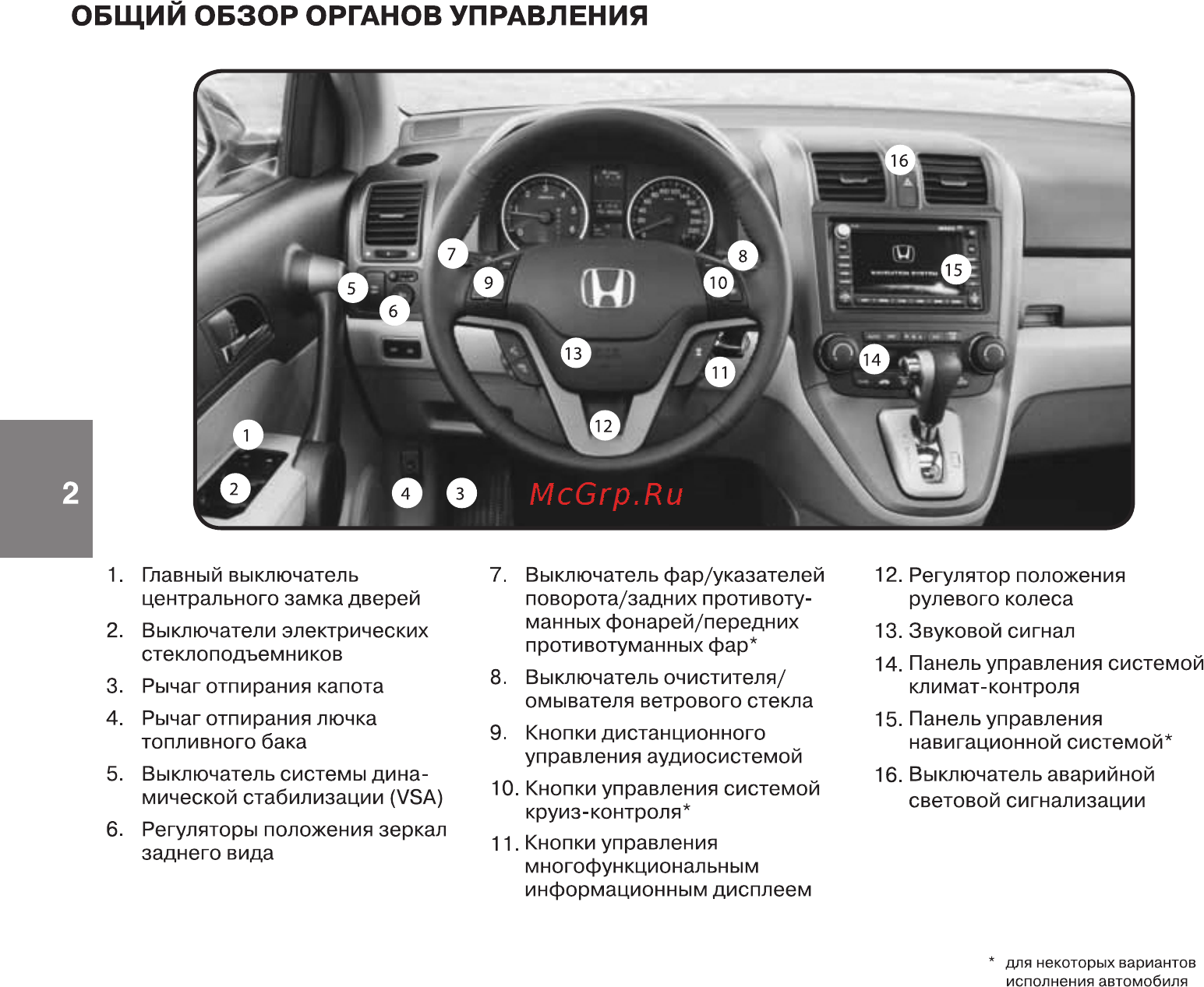 Honda CR-V (2010) [3/24] Page 2