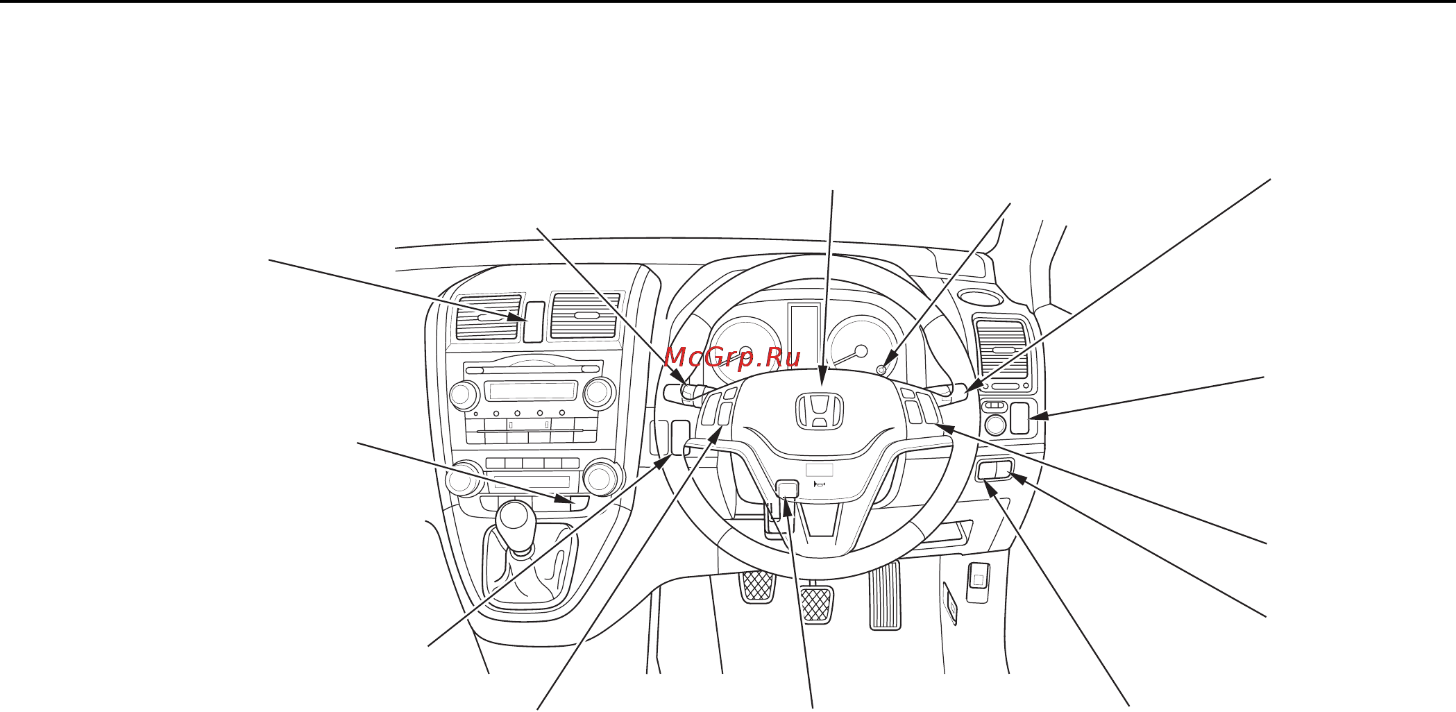 Honda CR-V (2009) [11/547] Расположение органов управления