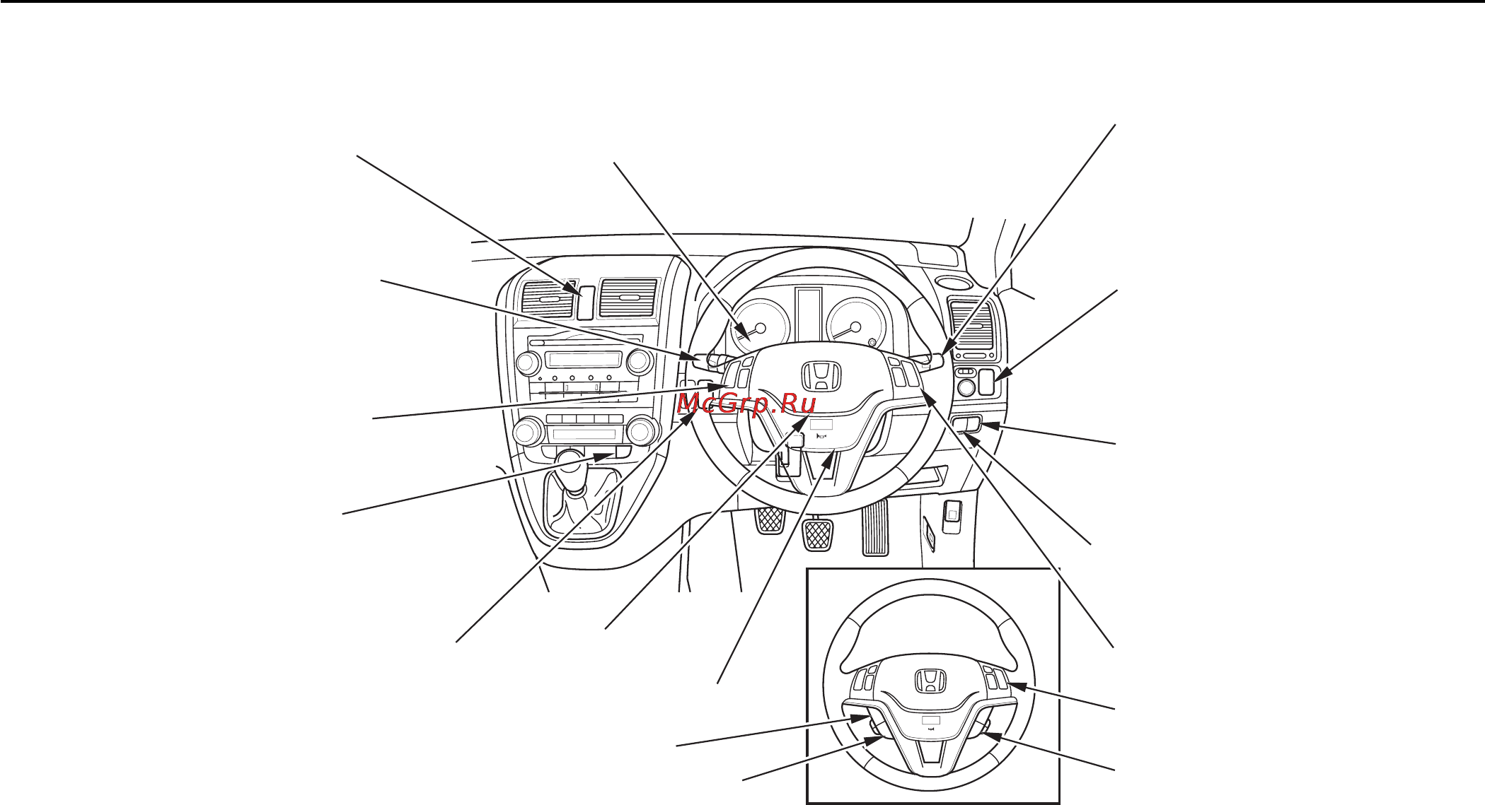 Honda CR-V (2009) [164/547] Органы управления расположенные на рулевой колонке и на панели управления
