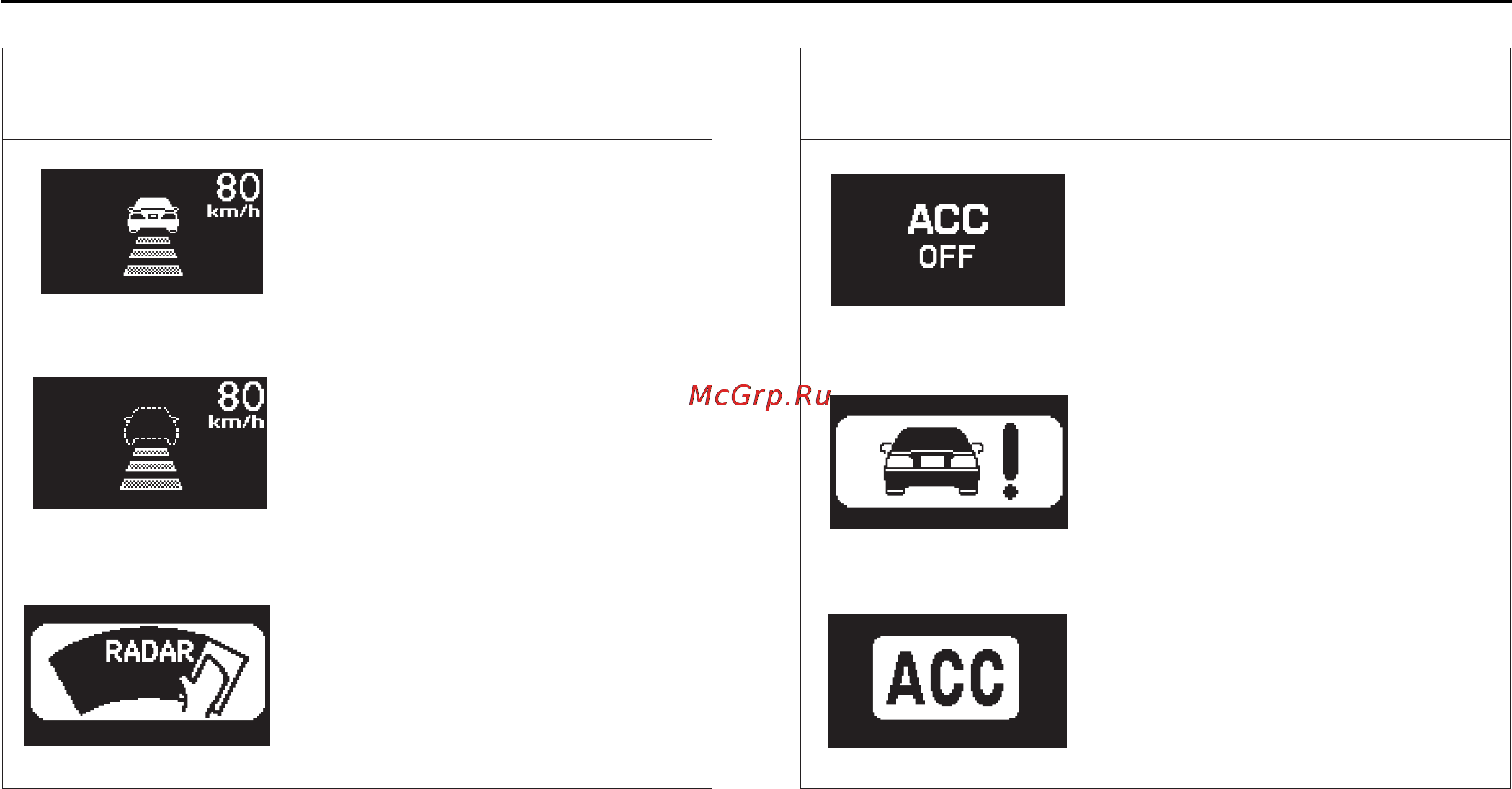 Honda CR-V (2009) [306/547] Адаптивная система круиз контроля для некоторых вариантов исполнения автомобиля