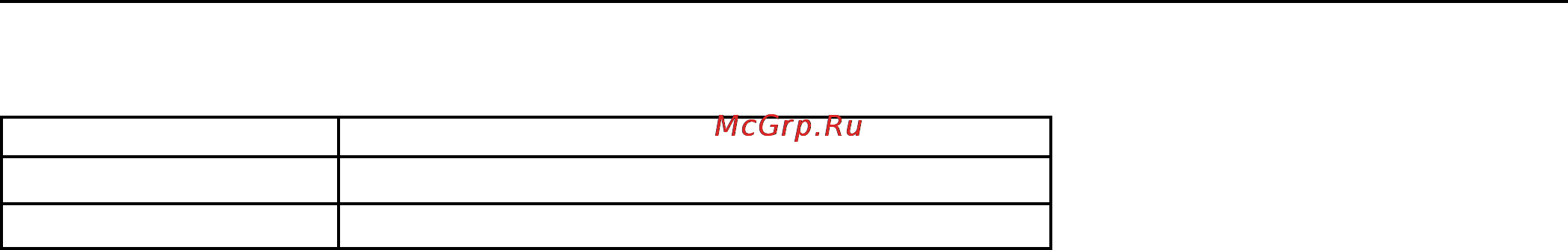 Honda CR-V (2009) [461/547] Колеса и шины