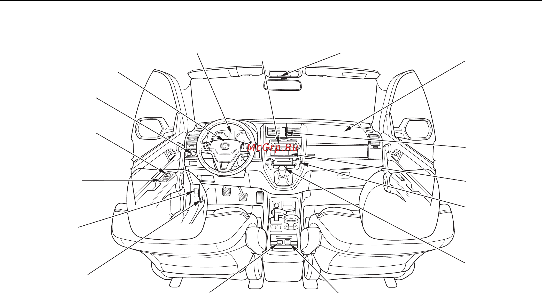 Honda CR-V (2009) [7/547] Расположение органов управления
