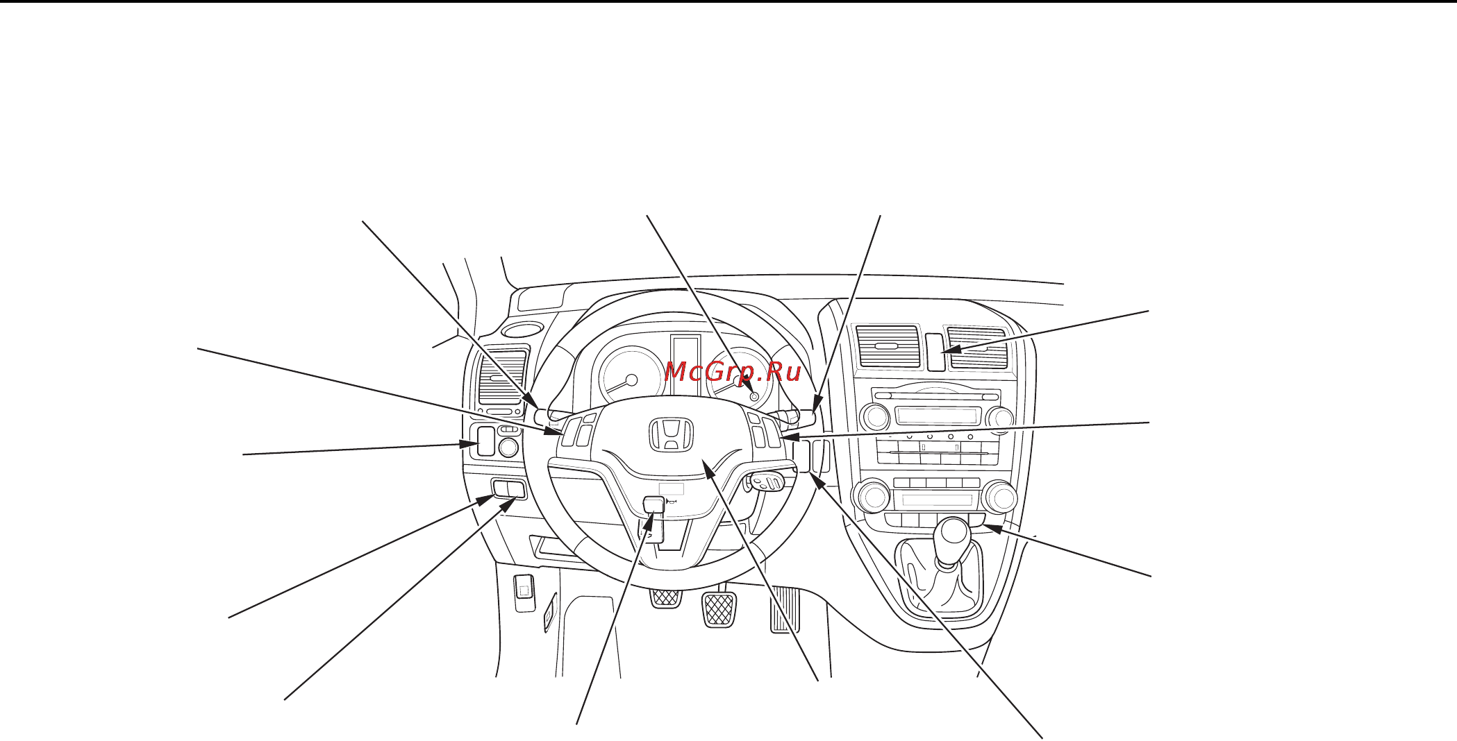 Honda CR-V (2009) [8/547] Расположение органов управления