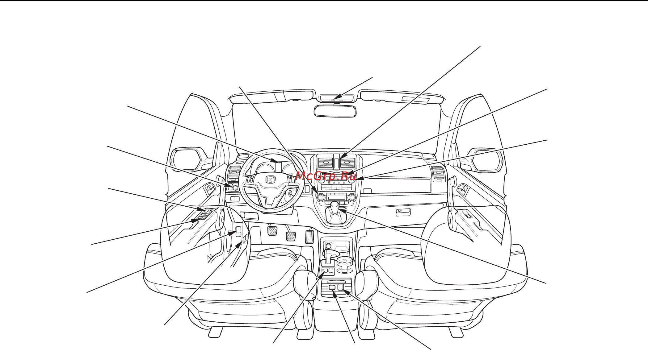 Honda CR-V (2009) [81/547] Расположение органов управления