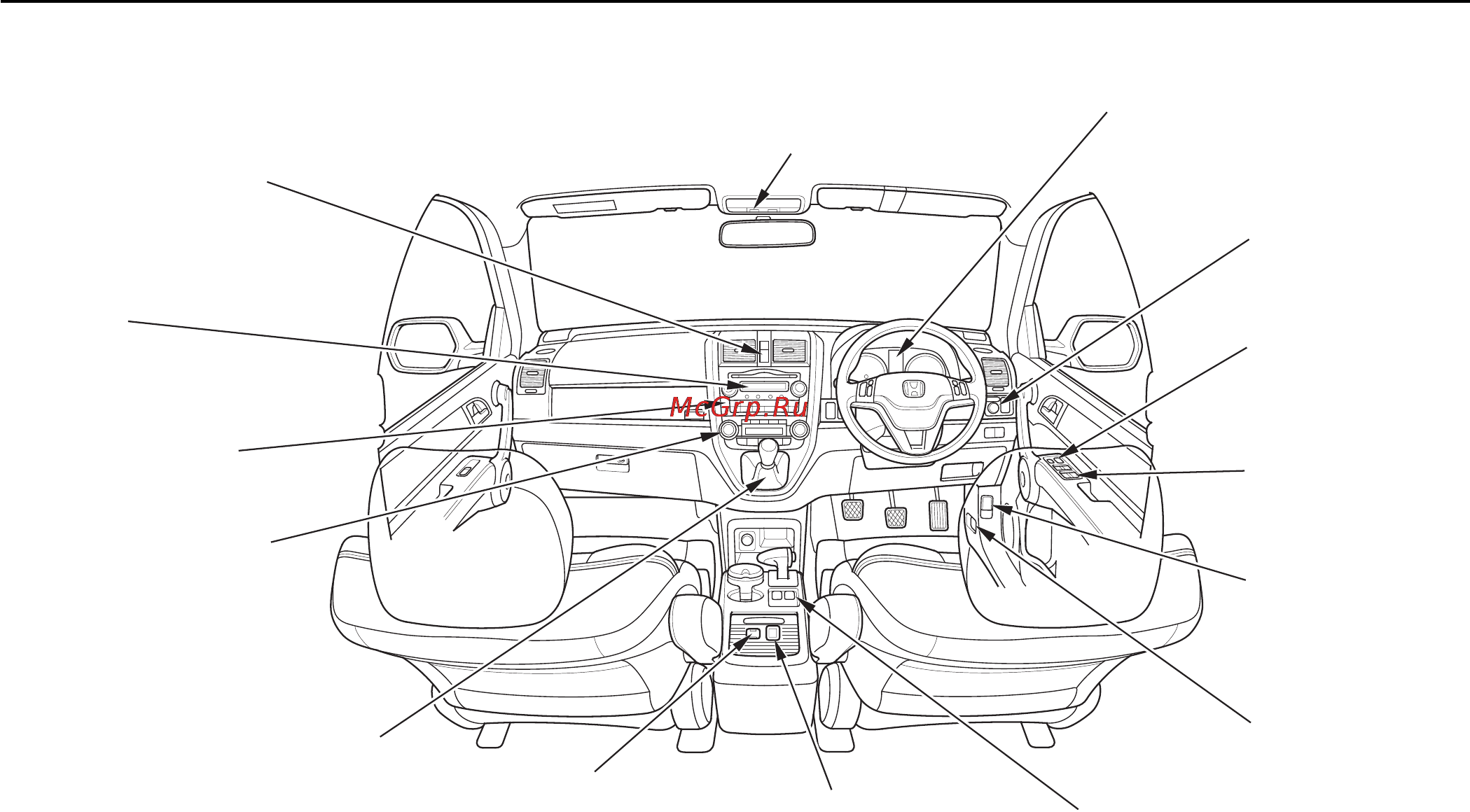 Honda CR-V (2009) [82/547] Расположение органов управления