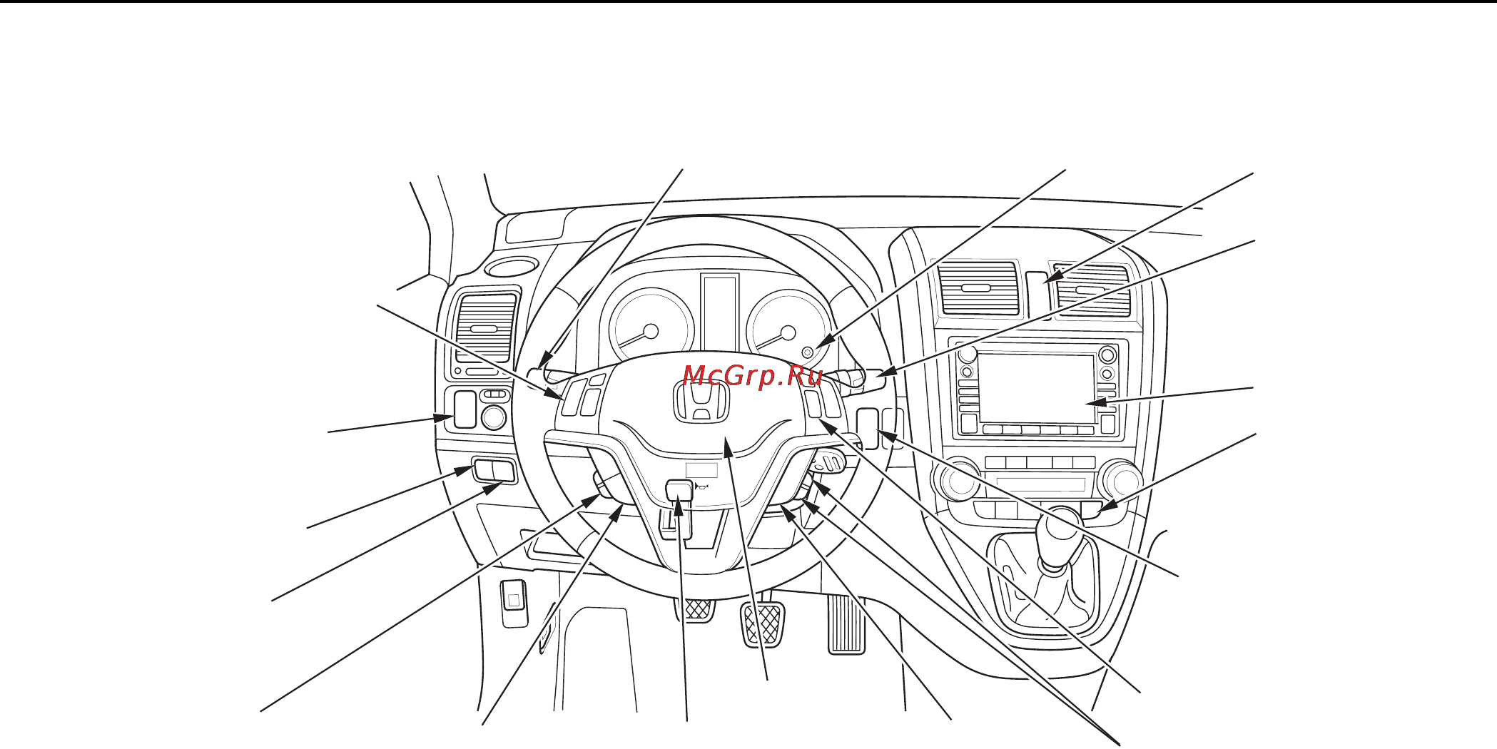 Honda CR-V (2009) [9/547] Расположение органов управления
