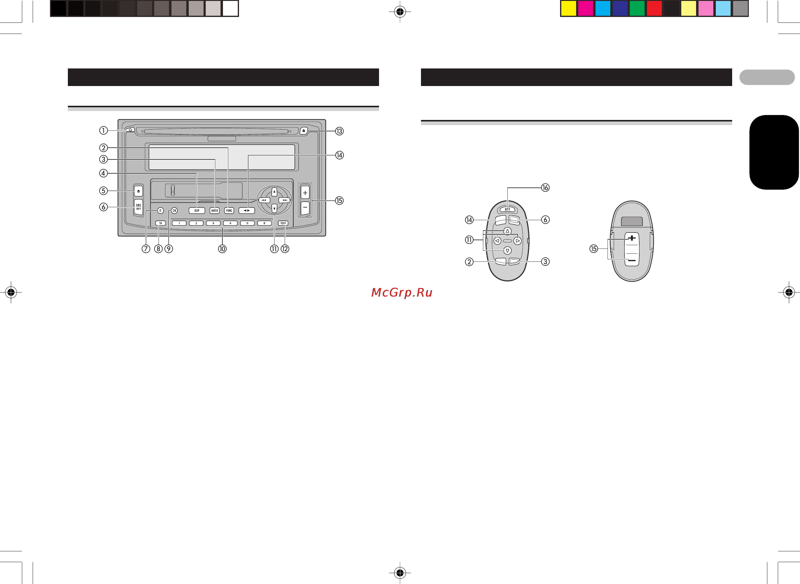 Pioneer FH-P4100R [8/38] Управления