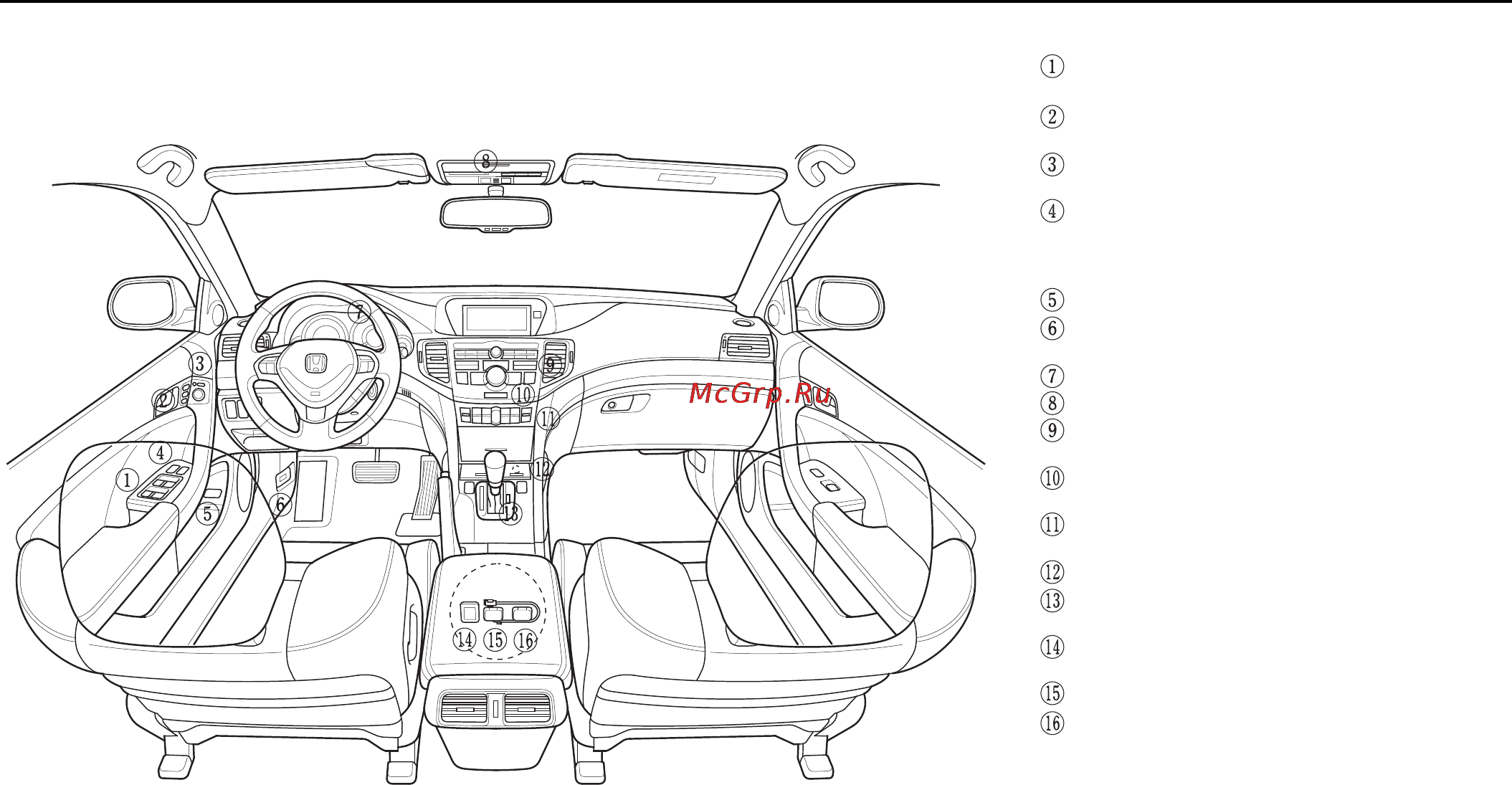 Honda Accord VIII [84/436] Расположение органов управления