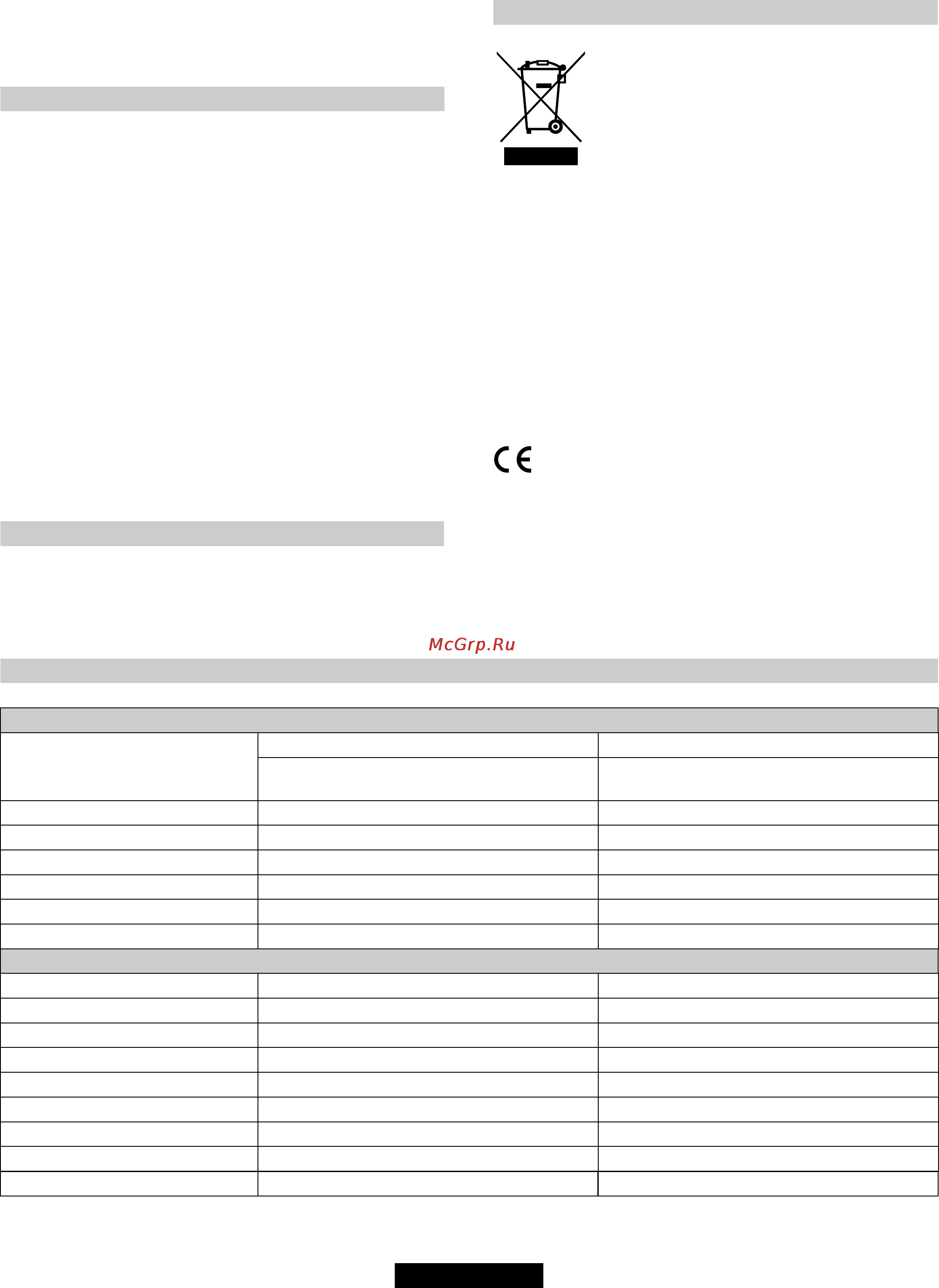 Candy CLG 64 PN [7/12] Page 28