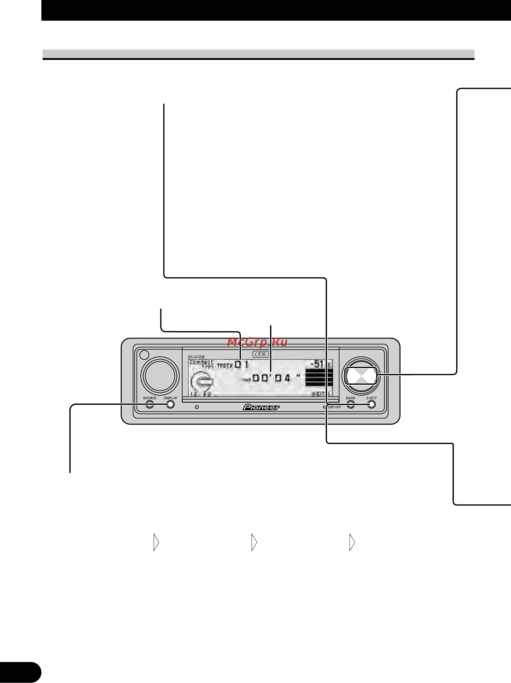 Pioneer RS-D7RII [40/92] Работа с встроенным проигрывателем компакт дисков