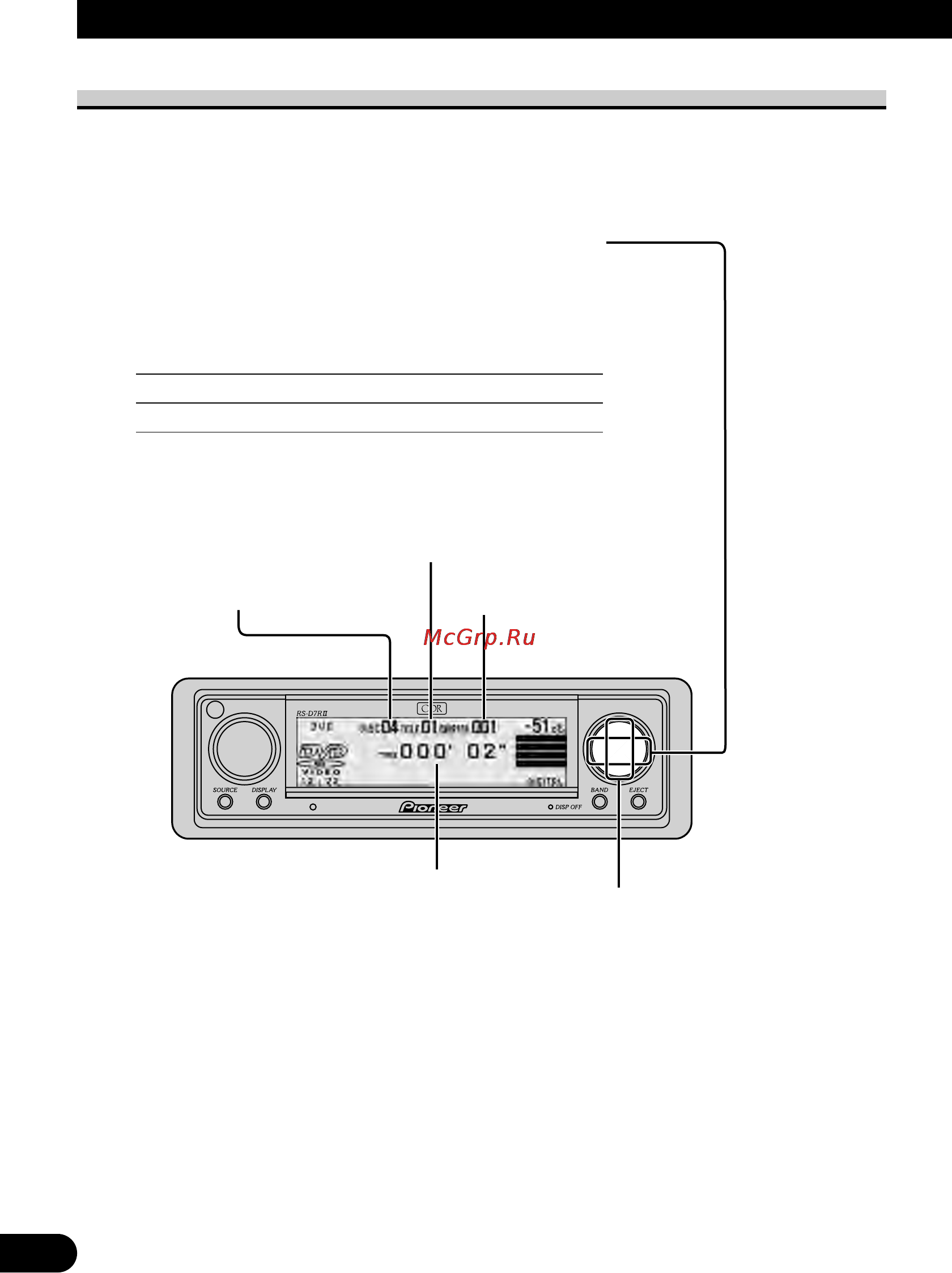 Pioneer RS-D7RII [54/92] Работа с проигрывателем цифровых видеодисков