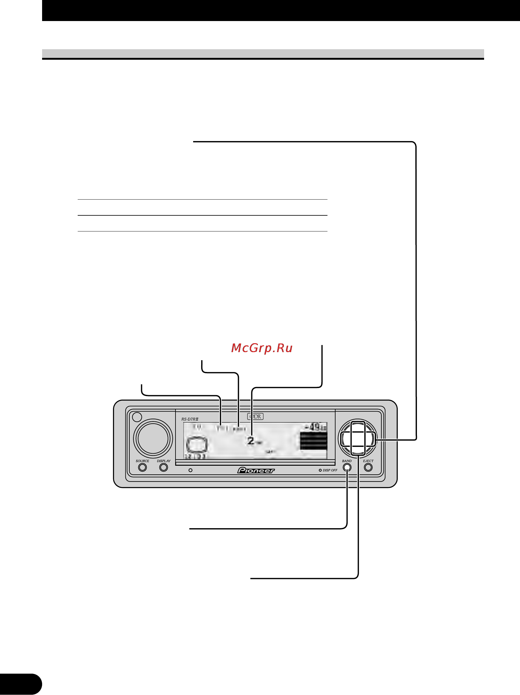 Pioneer RS-D7RII [70/92] Работа тв тюнера