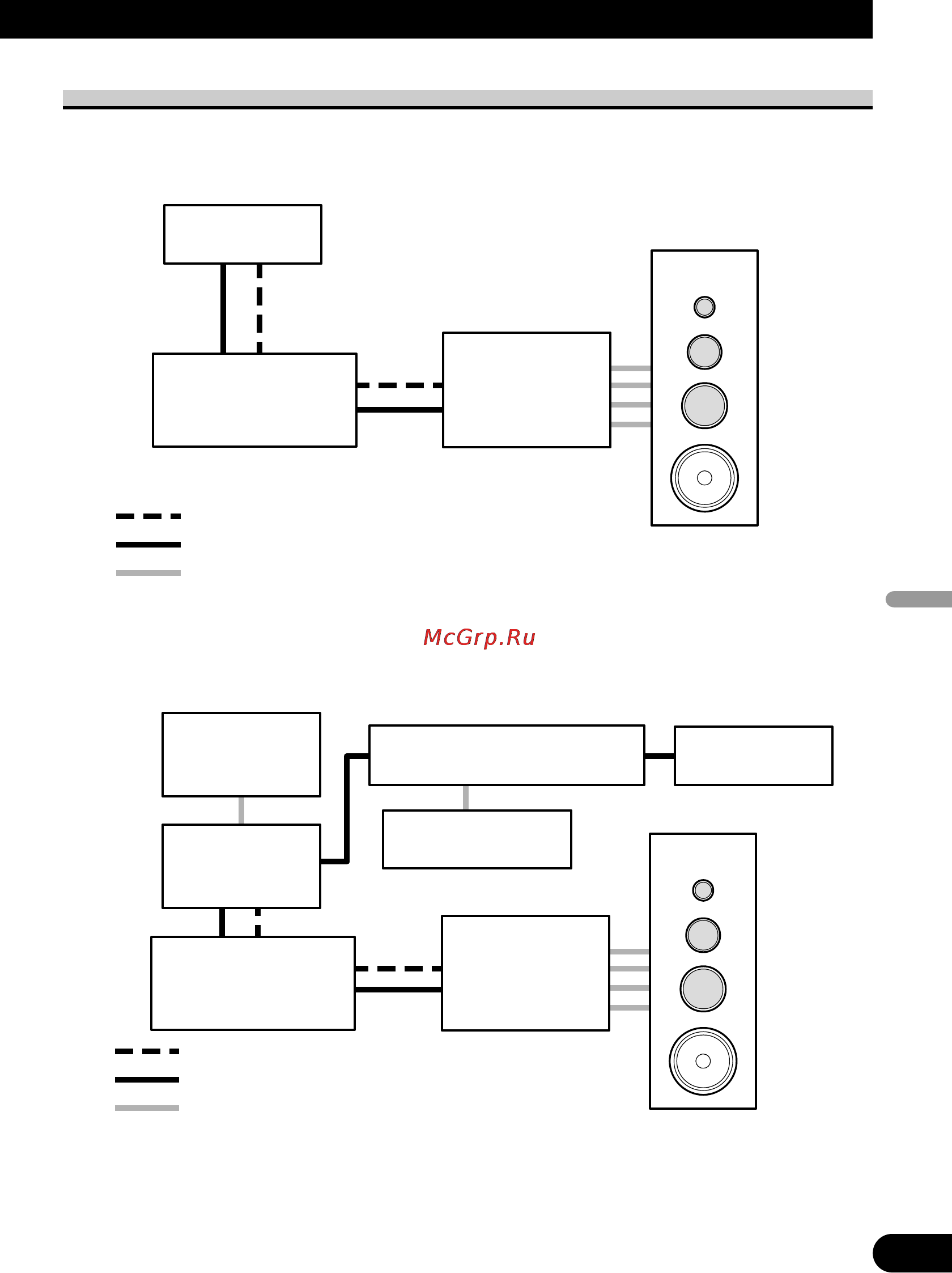 Pioneer RS-D7RII [79/92] Примеры настройки