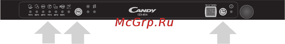 Candy CDI 9P50-S [16/40] Запуск цикла мытья
