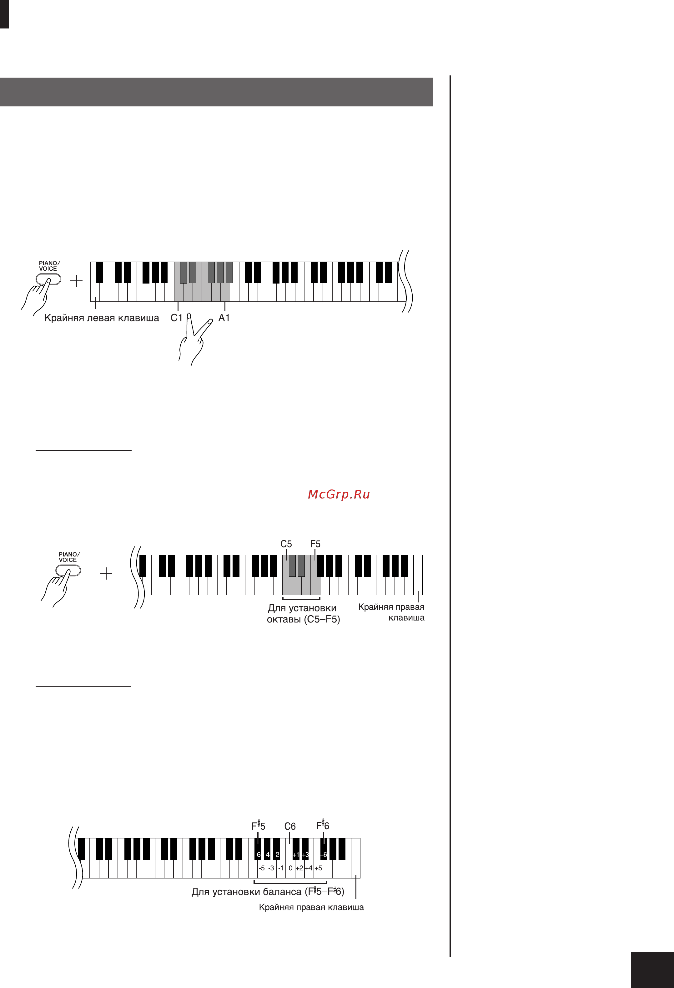 Yamaha CLP-220PE [21/50] Наложение двух тембров режим dual