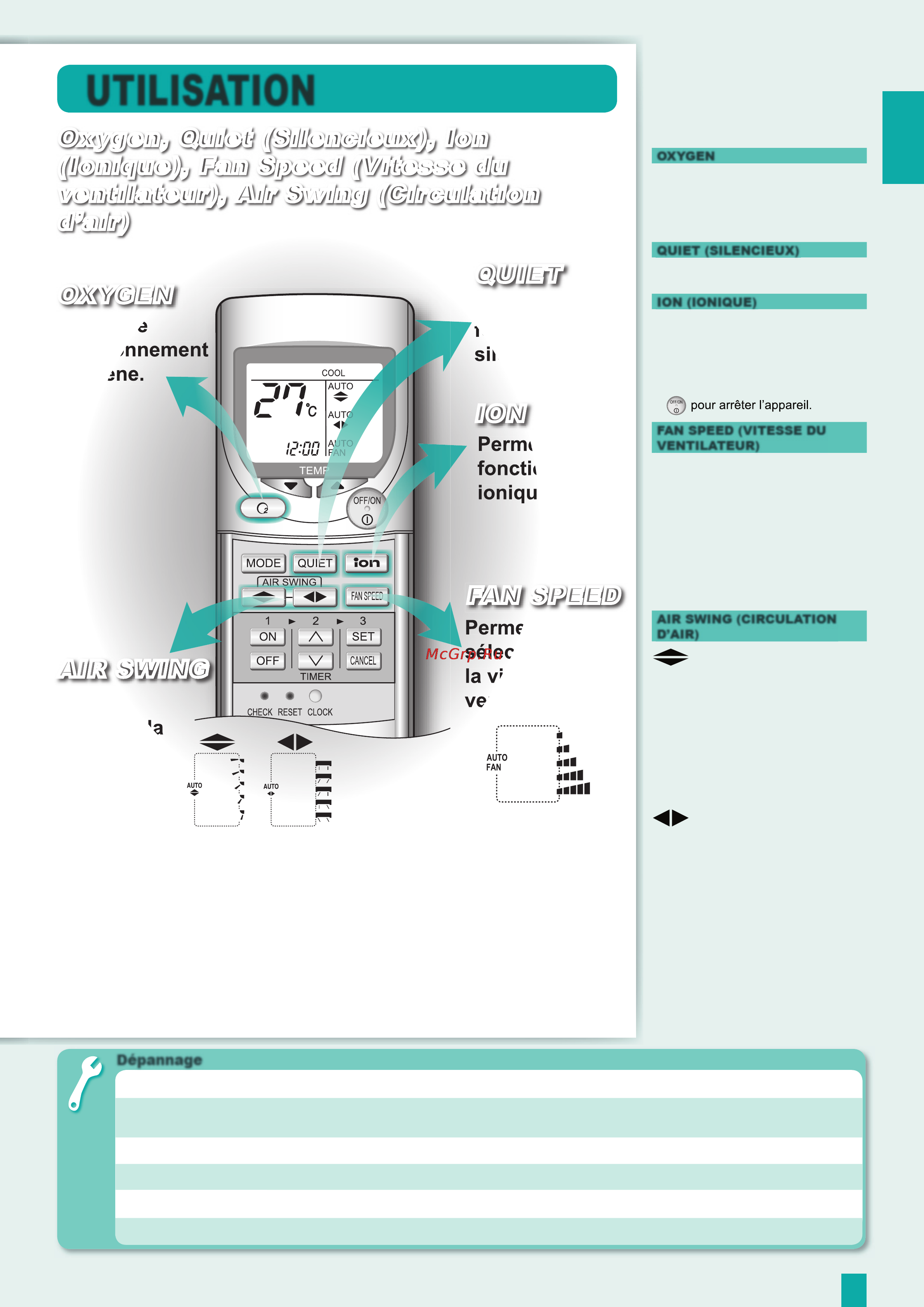 Panasonic CS-XE12DKE [5/44] Utilisation