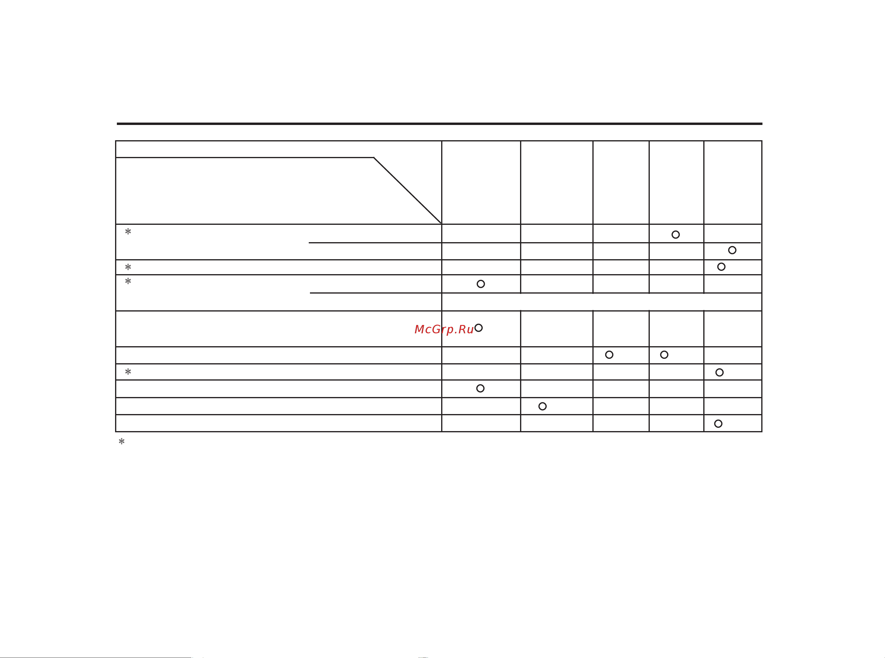 Honda BF 20 DK2 LRTU BF20DK2LRTU [111/145] Техническое обслуживание
