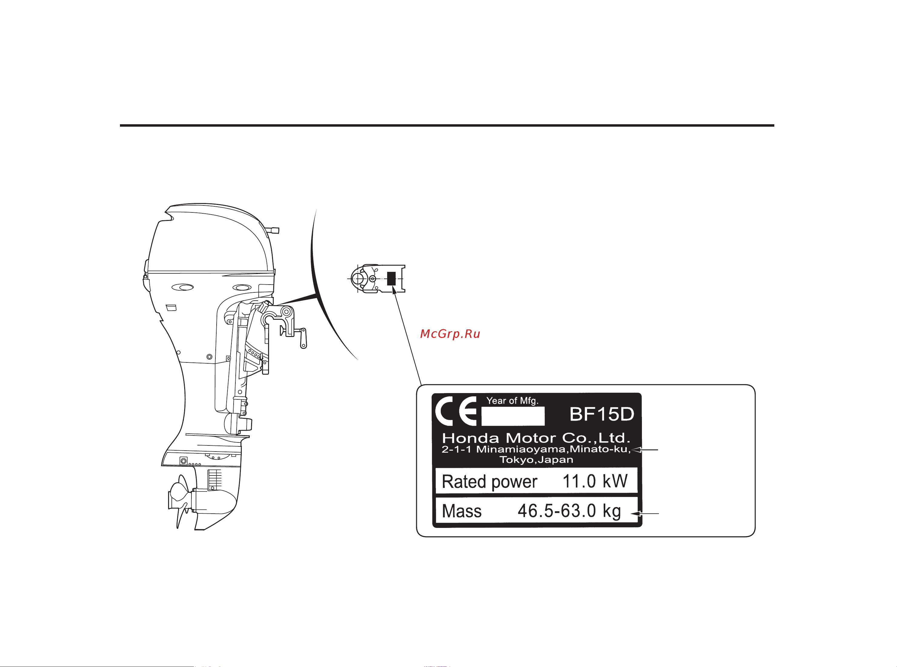 Honda BF 10 DK2 SHU [16/145] Rated power 11