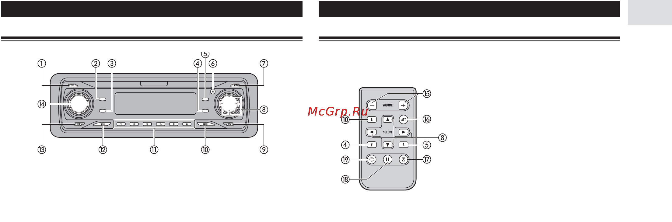 Pioneer DEH-P7700MP [11/50] Основной блок