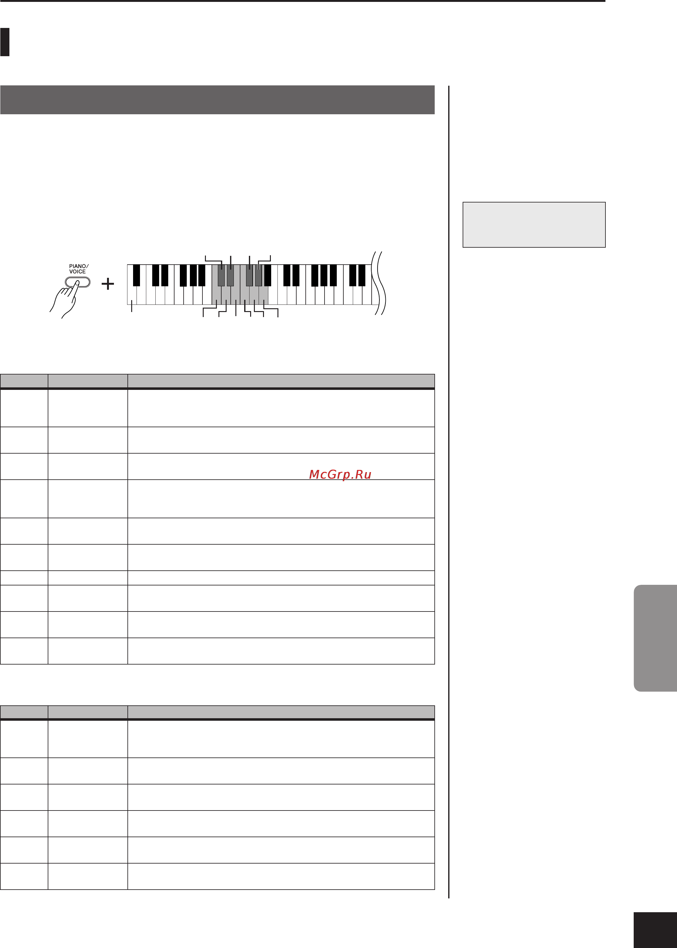 Yamaha ARIUS YDP-160+BC100DR [19/44] Выбор тембров