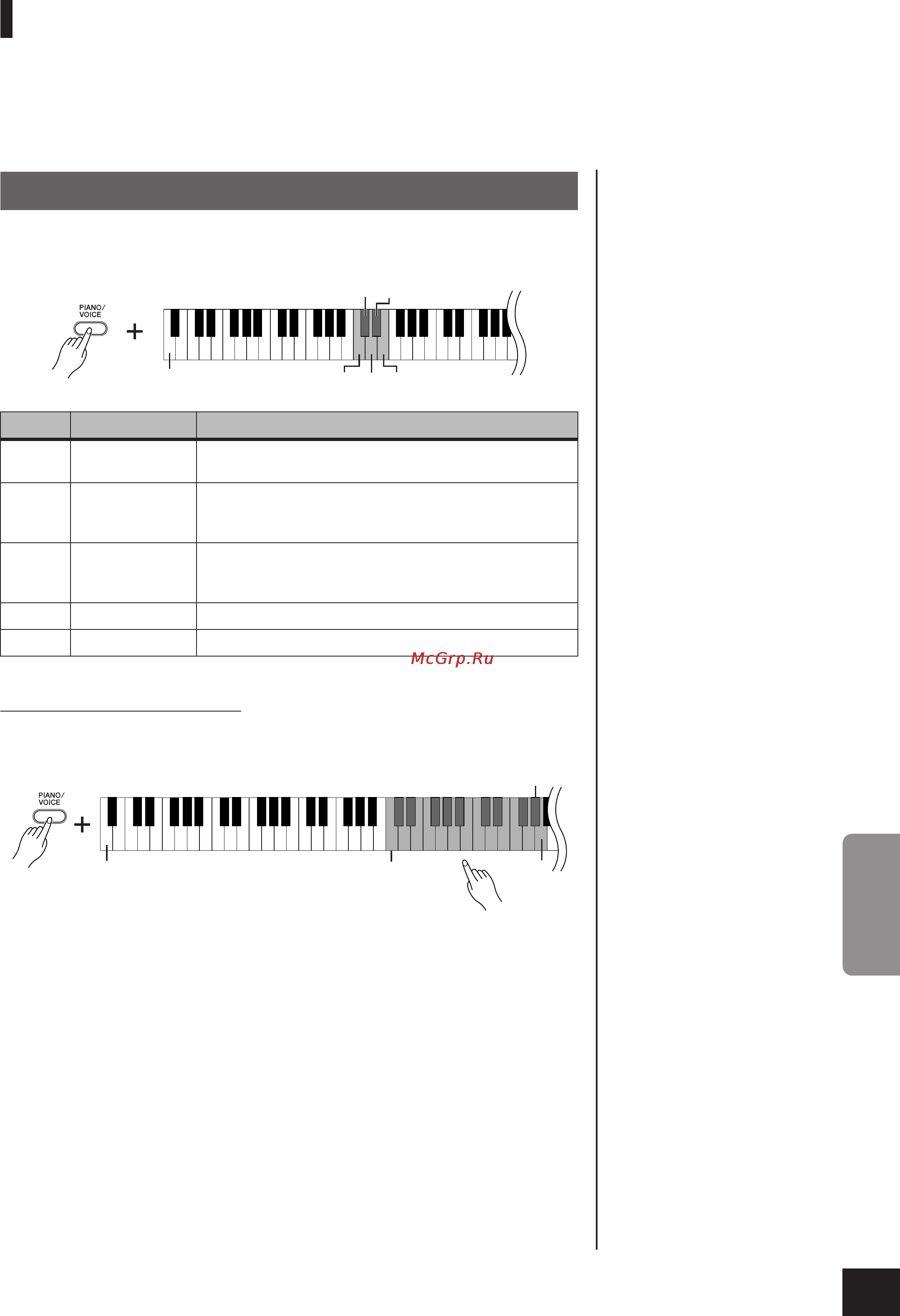Yamaha ARIUS YDP-160+BC100DR [21/44] Добавление к звуку вариаций эффект