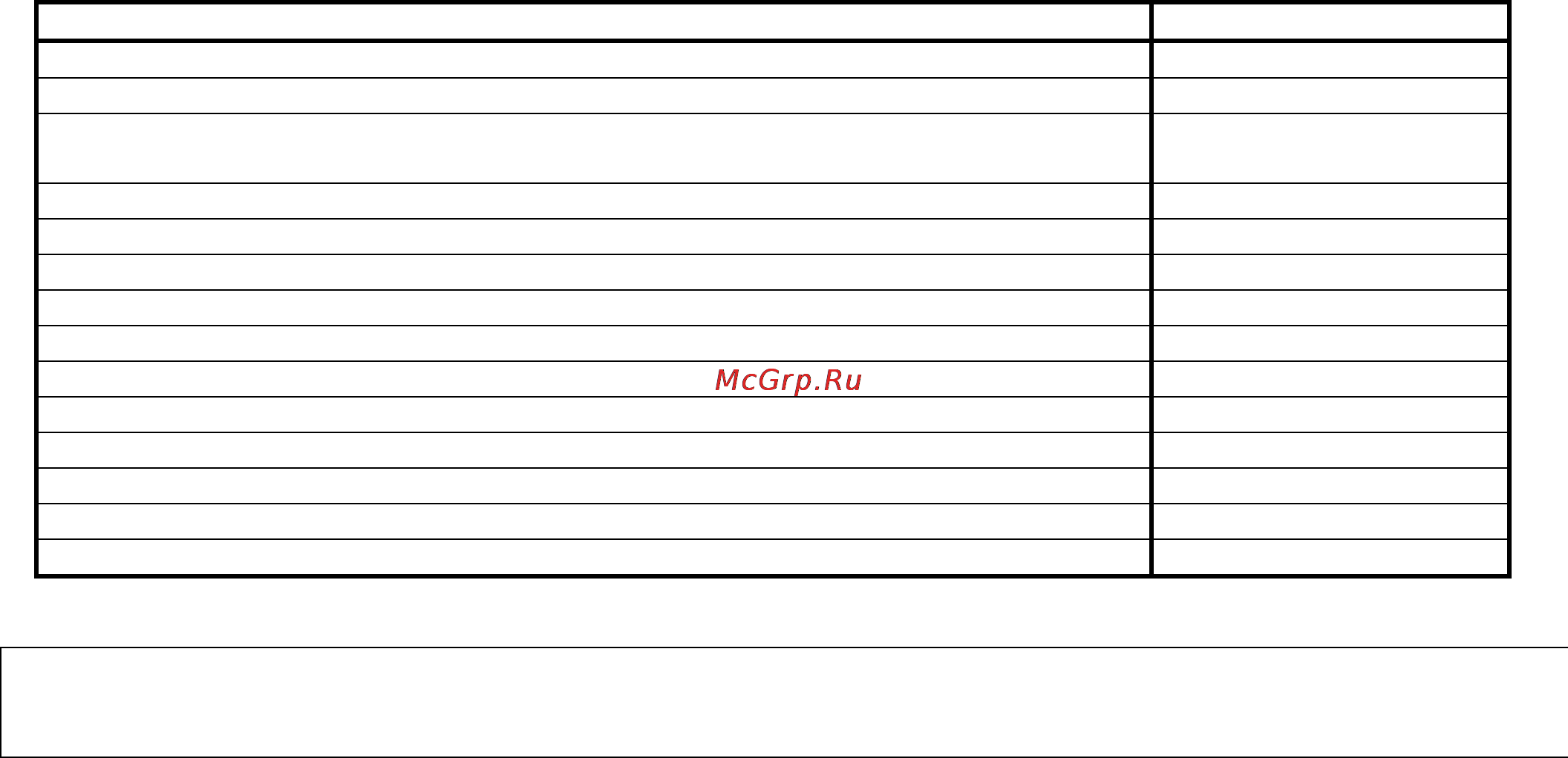 Энкор Корвет-83 10283 [3/12] Общие указания