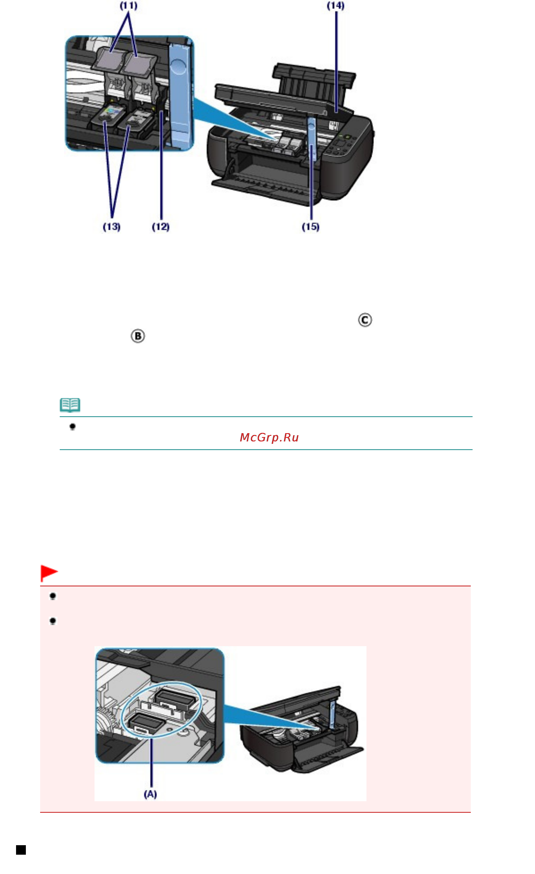 Canon PIXMA MP282 [6/751] Панель управления