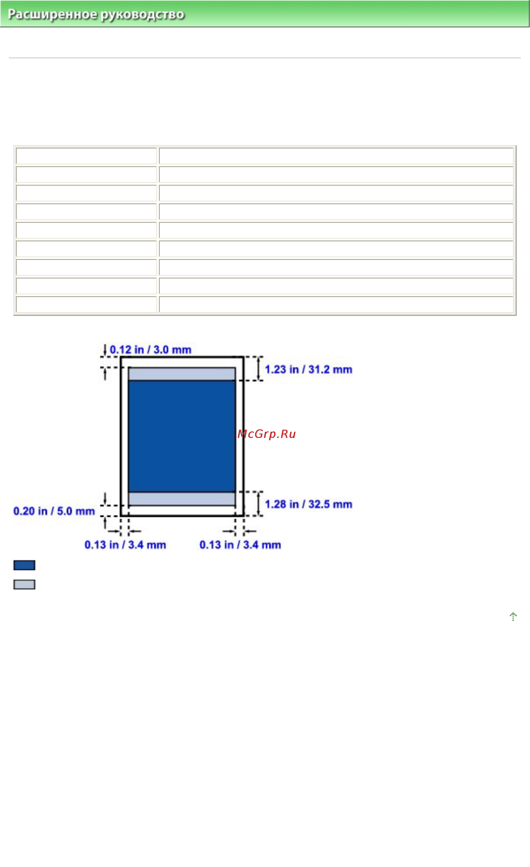 Canon PIXMA MP282 [720/751] Конверты