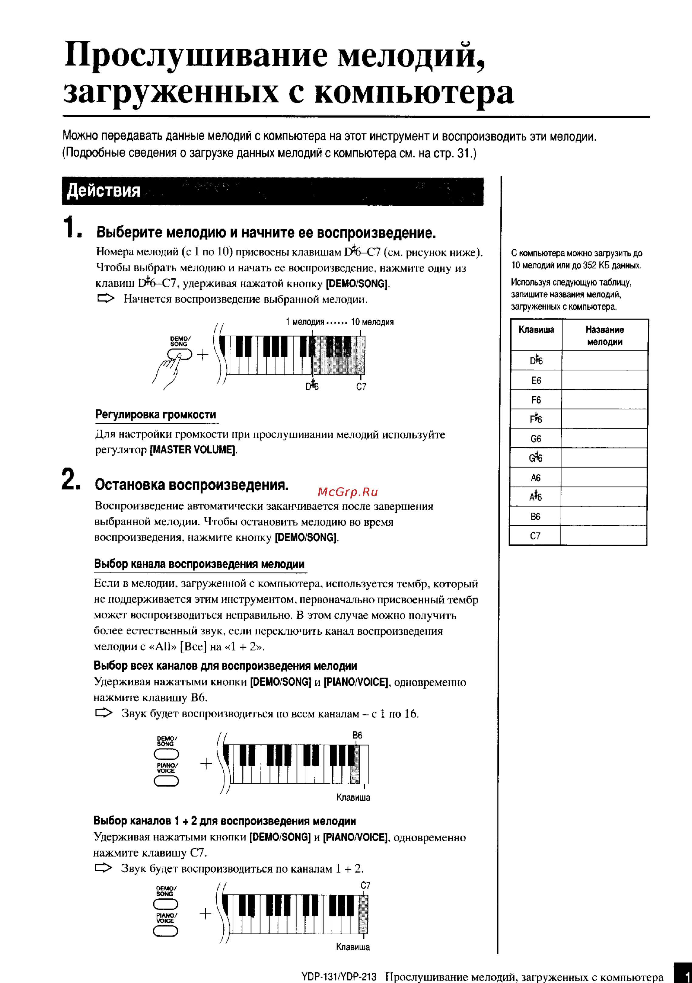 Yamaha YDP-131 [15/43] Прослушивание мелодий загруженных с компьютера